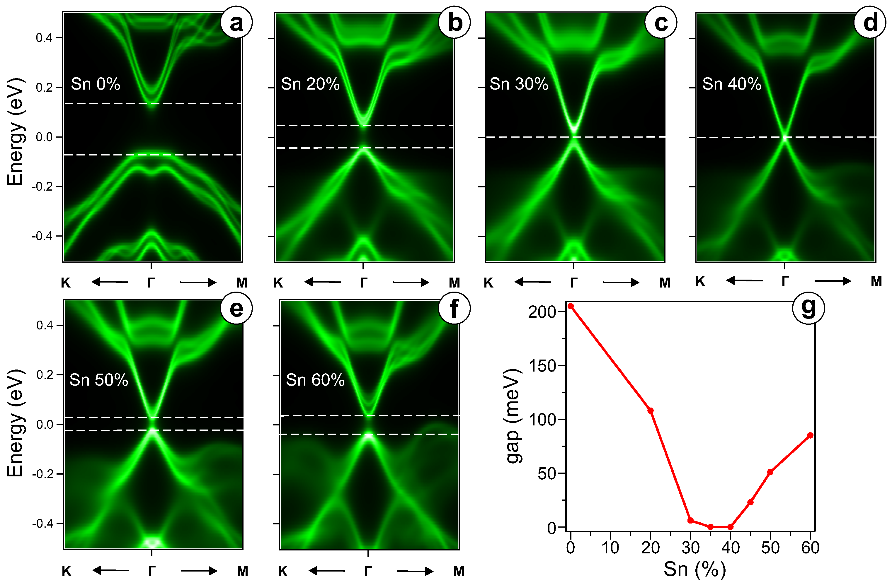 Symmetry 15 00469 g001 Symmetry 15 00469 g001