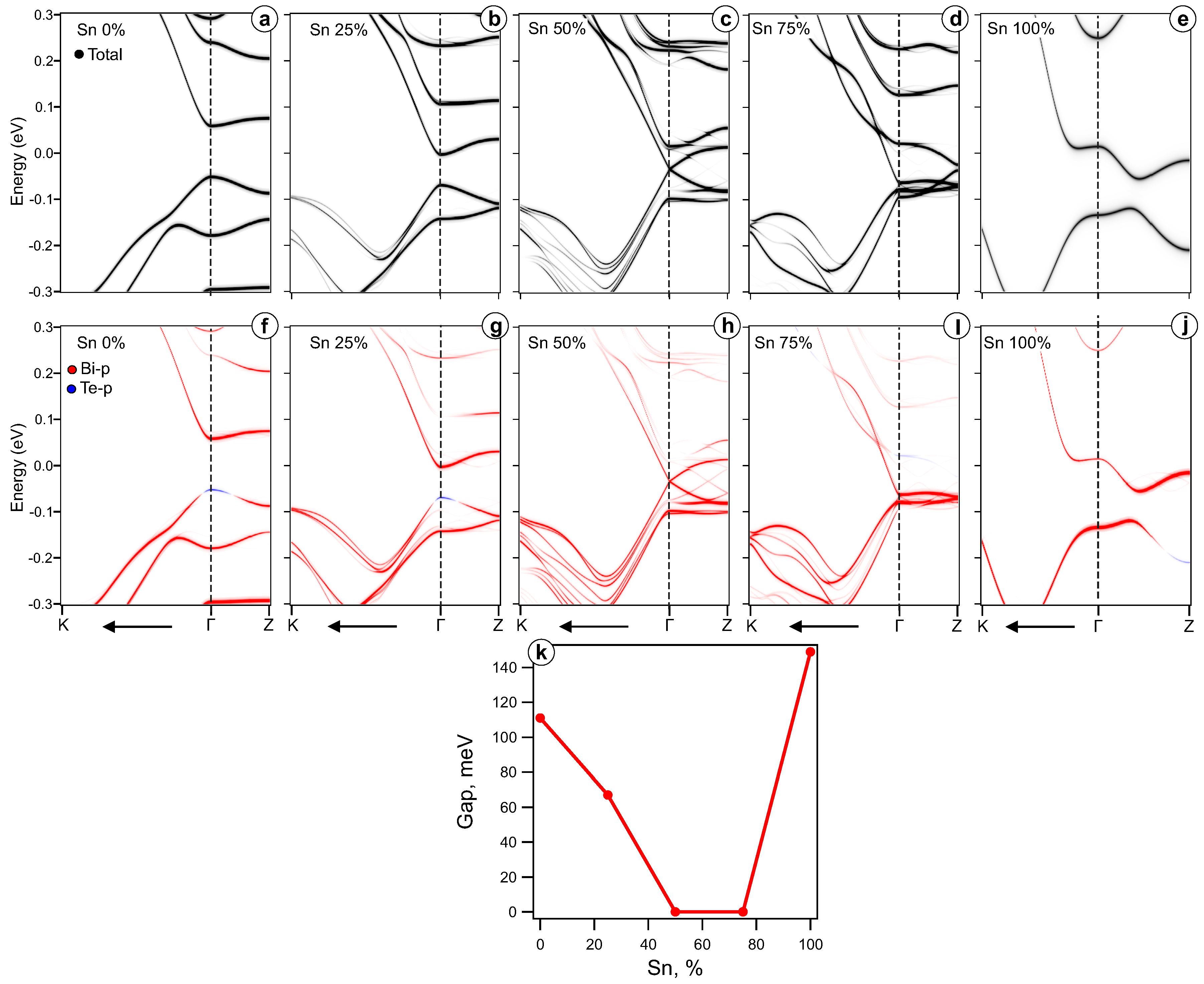 Symmetry 15 00469 g002 Symmetry 15 00469 g002