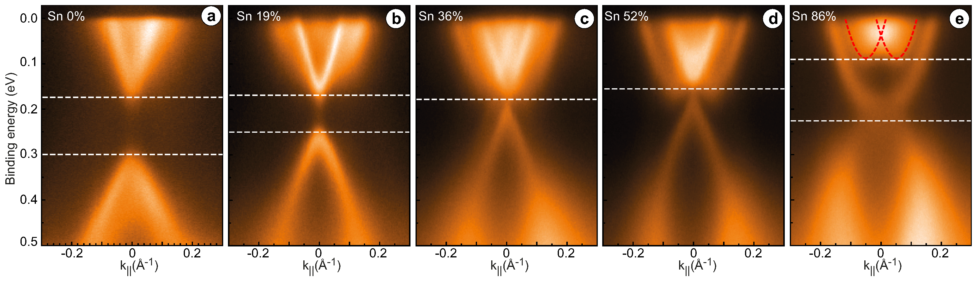 Symmetry 15 00469 g003 Symmetry 15 00469 g003