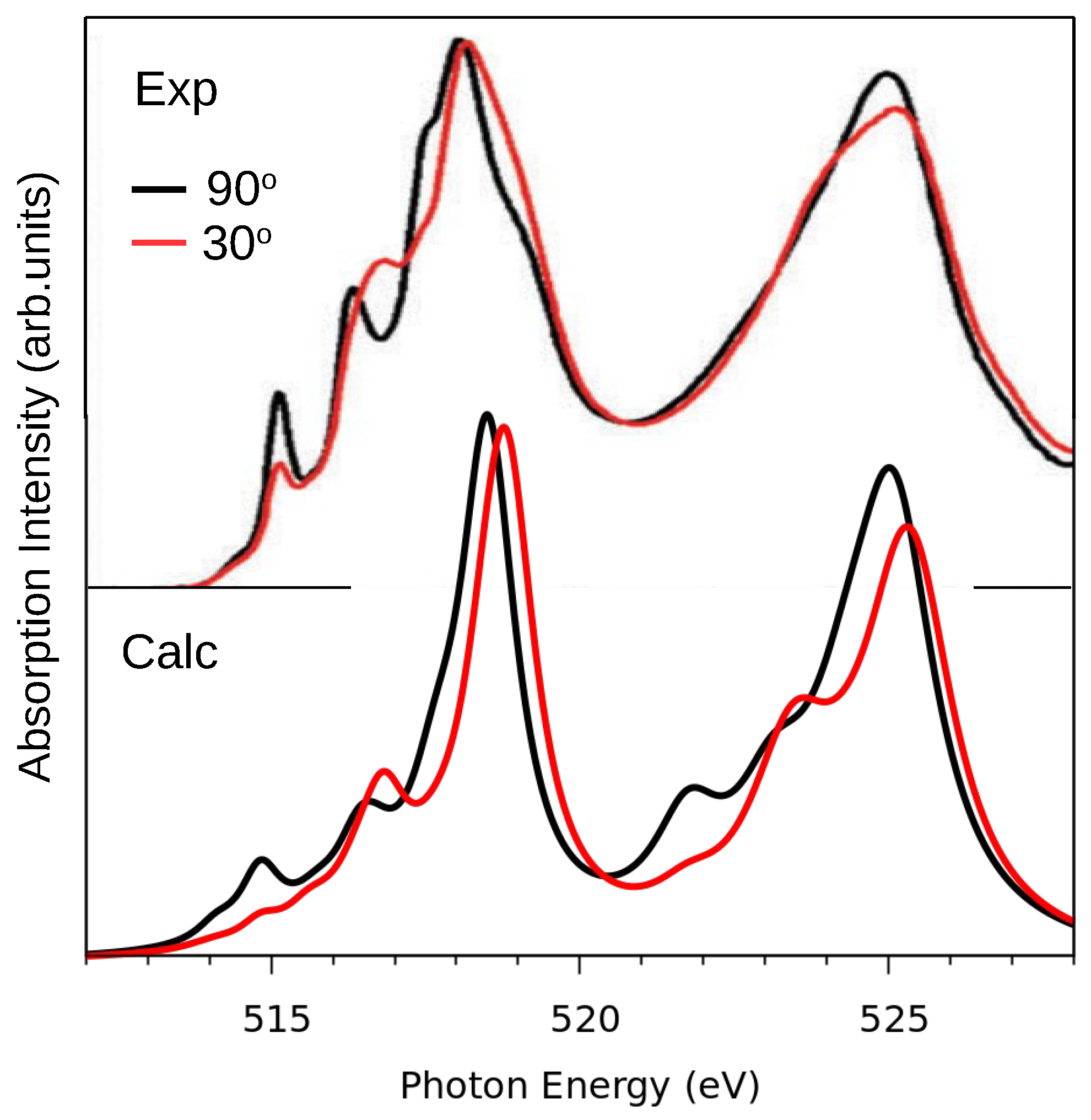 Symmetry 15 00472 g004