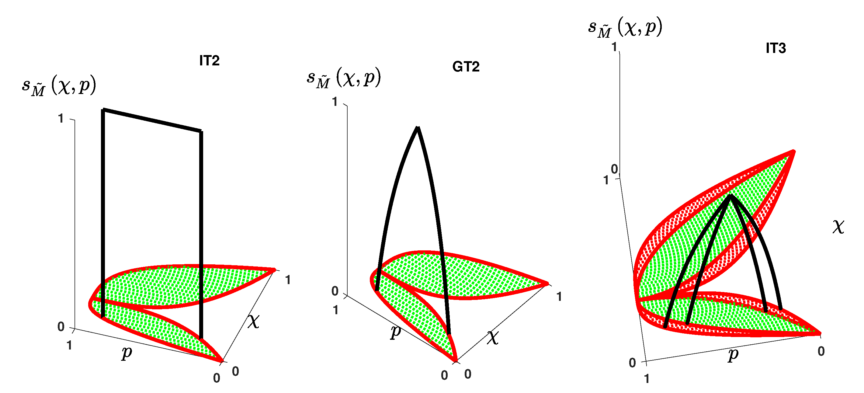 Symmetry 15 00475 g002 550