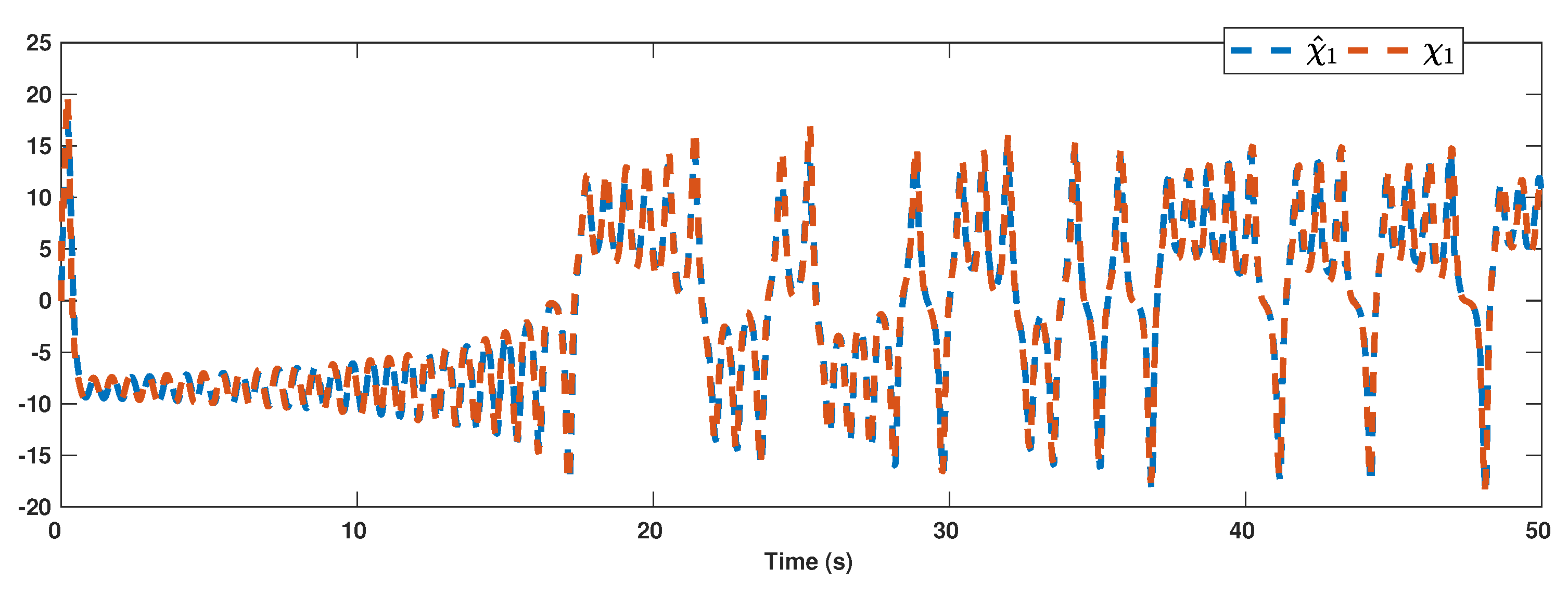 Symmetry 15 00475 g010 550