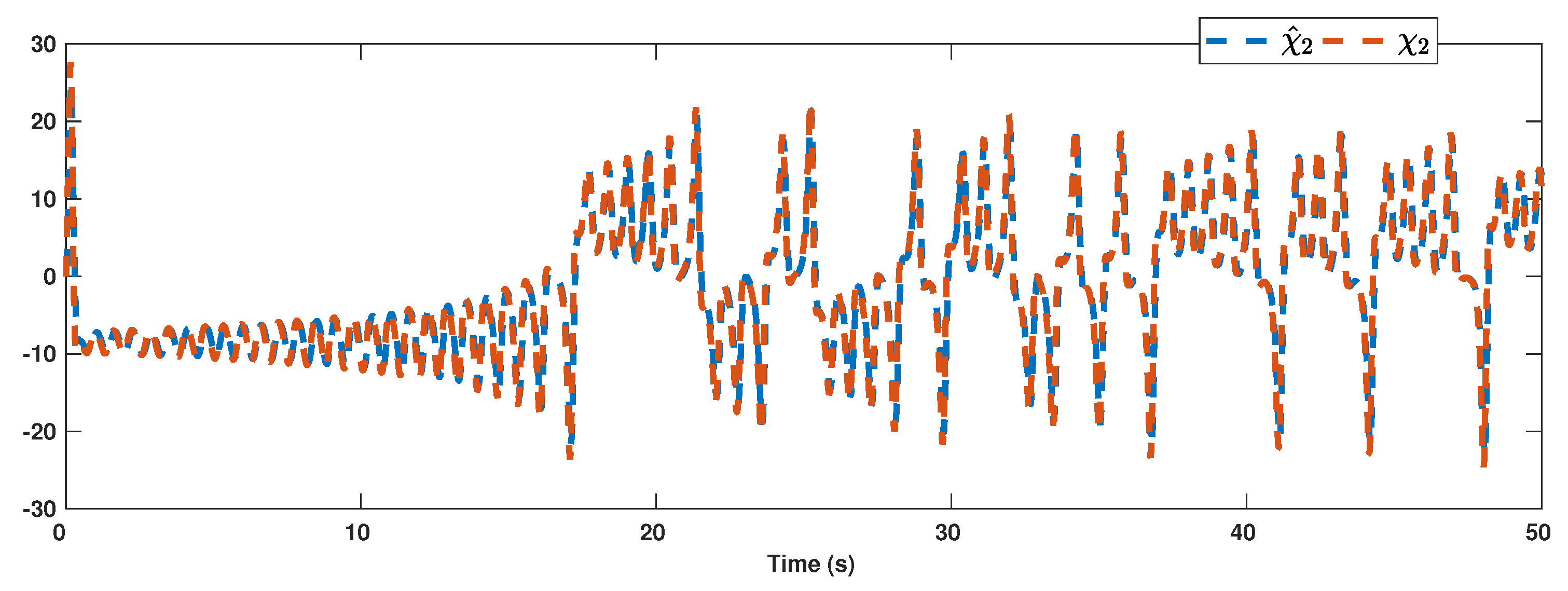 Symmetry 15 00475 g011 550