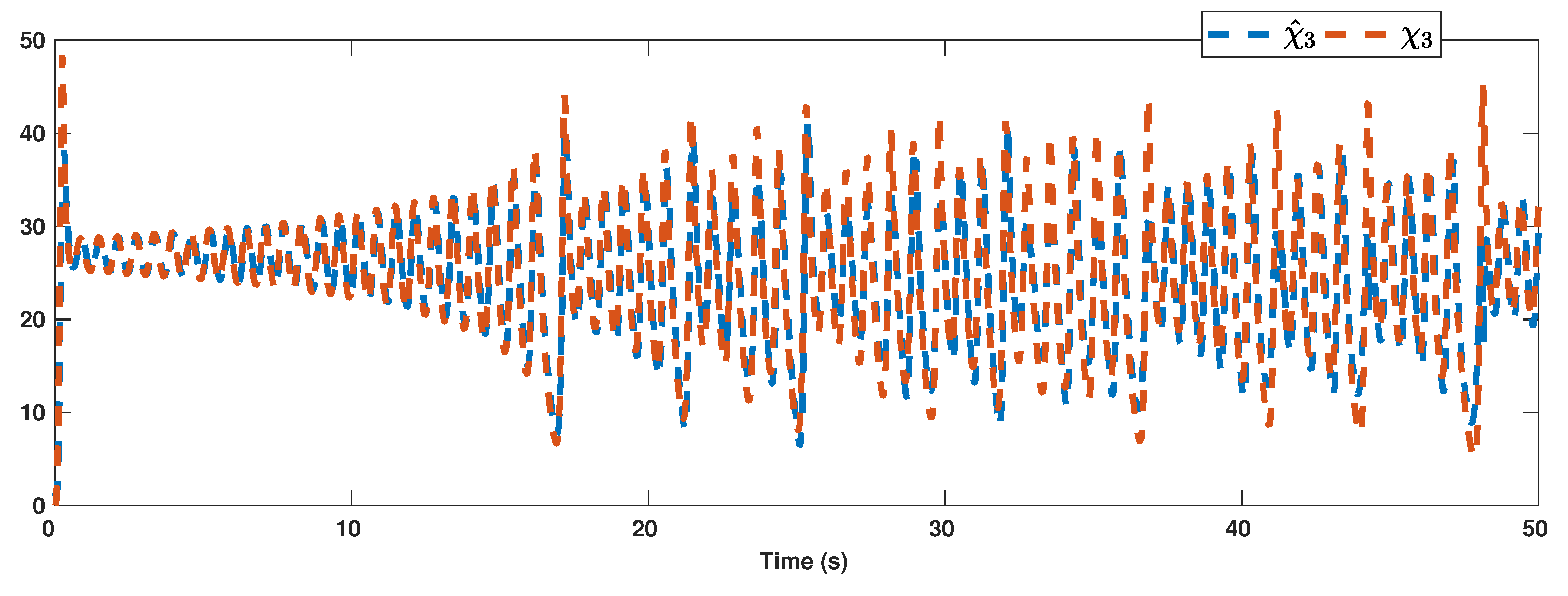 Symmetry 15 00475 g012 550