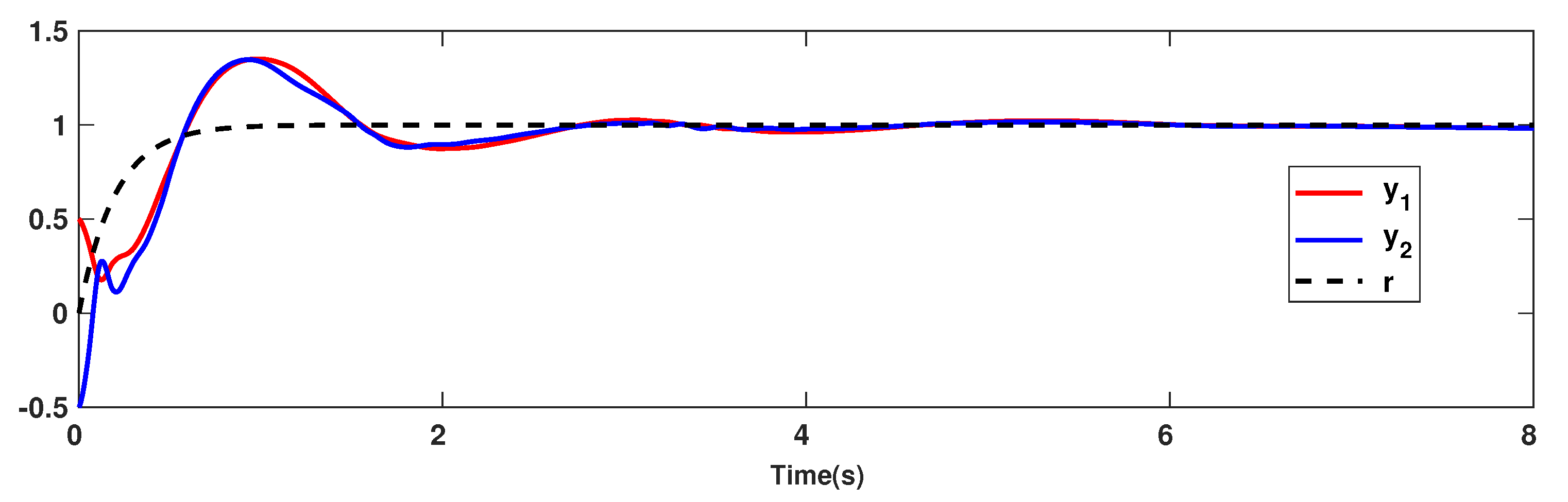 Symmetry 15 00475 g014 550