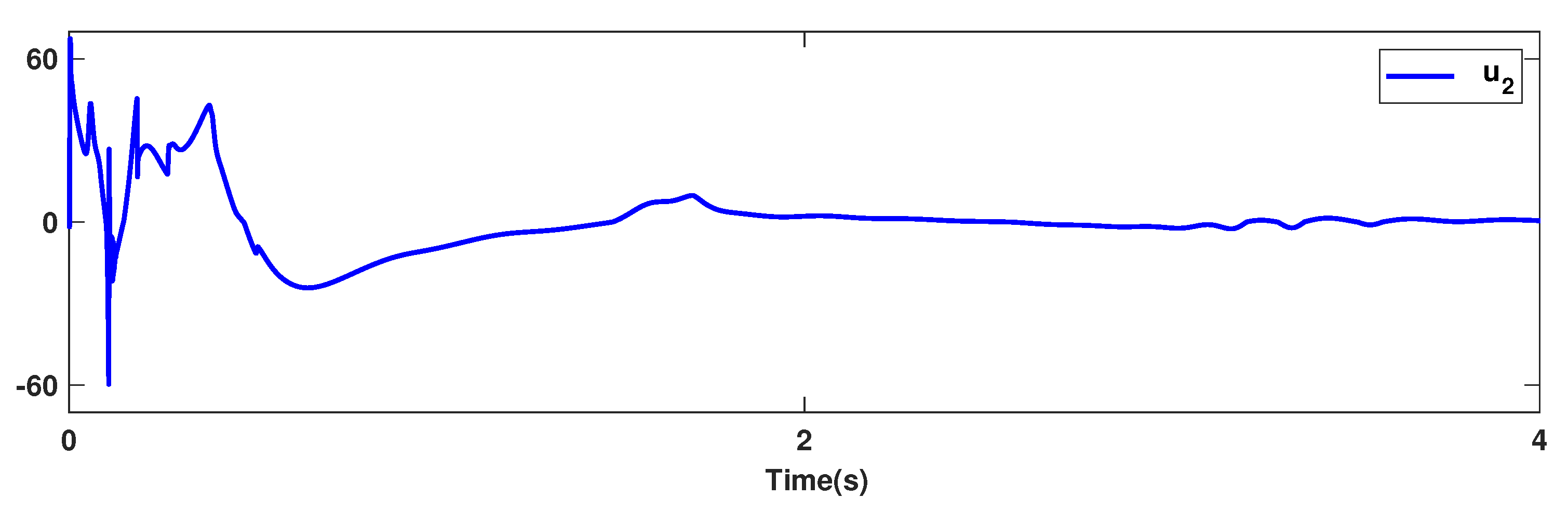Symmetry 15 00475 g016 550
