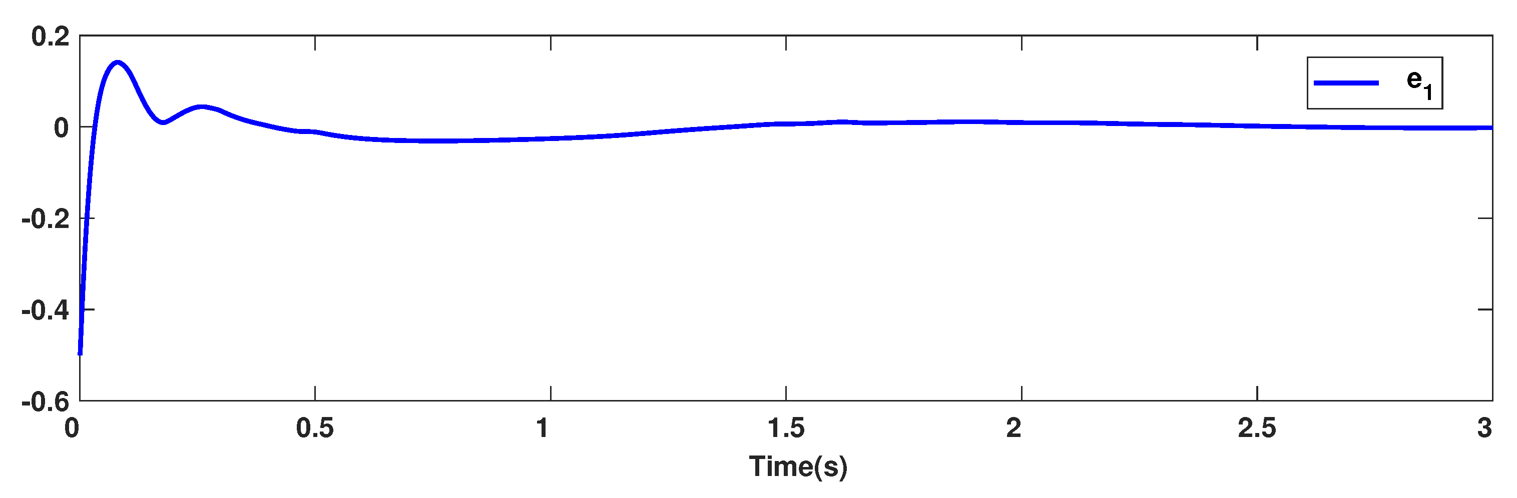Symmetry 15 00475 g017 550
