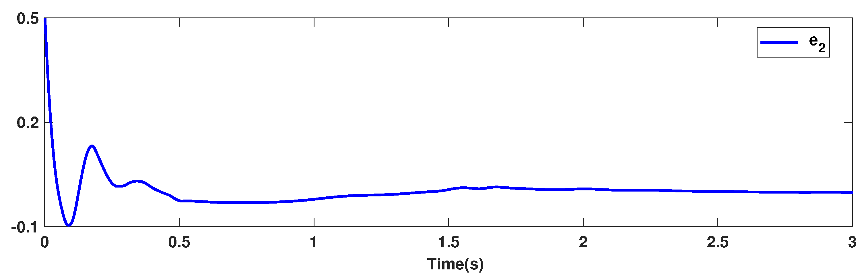 Symmetry 15 00475 g018 550