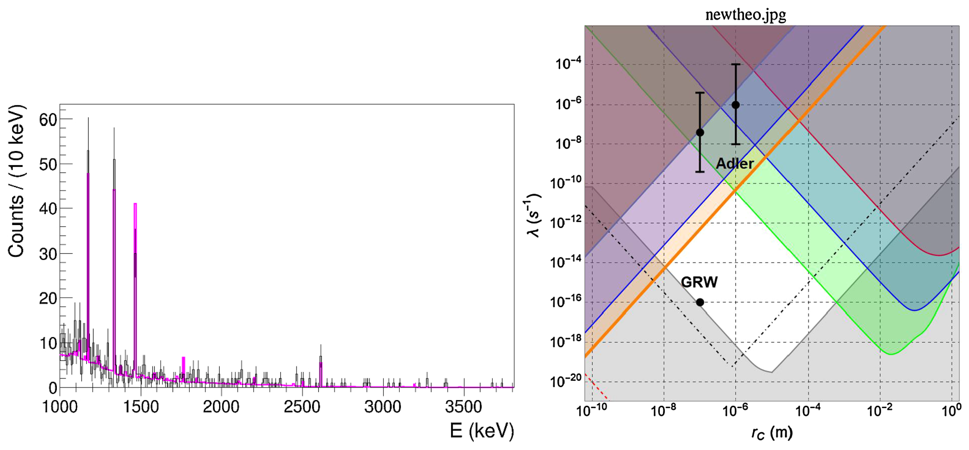 Symmetry 15 00480 g002