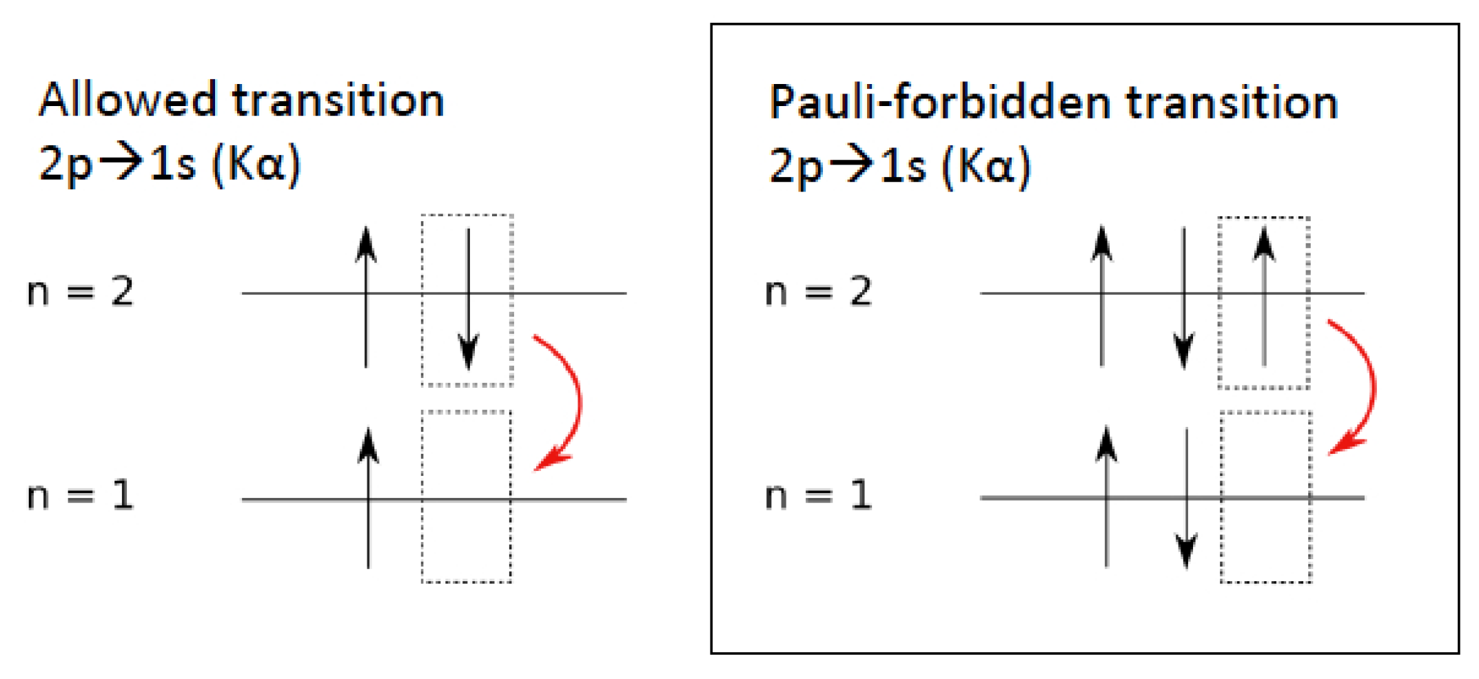 Symmetry 15 00480 g003