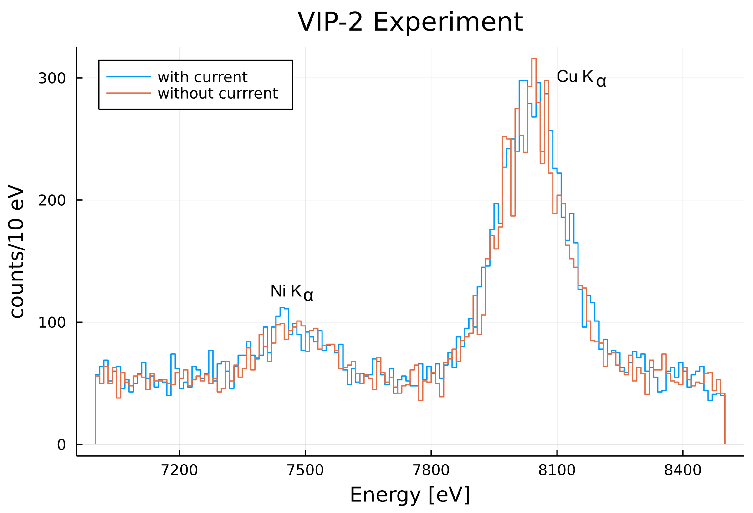 Symmetry 15 00480 g005