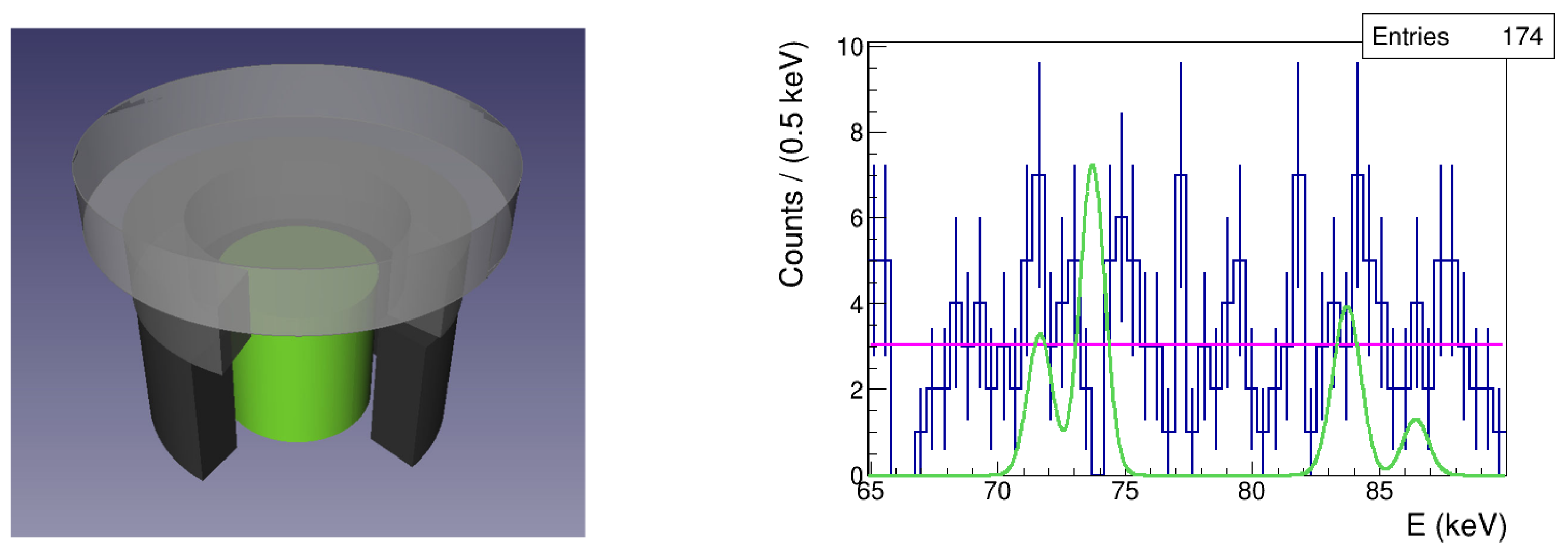 Symmetry 15 00480 g006
