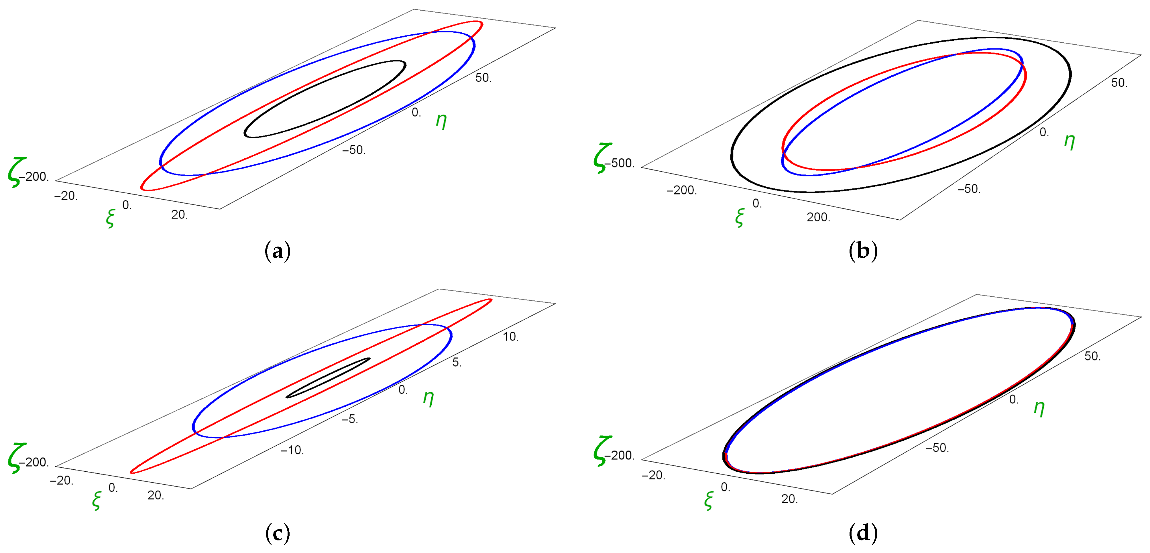 Symmetry 15 00481 g004 Symmetry 15 00481 g004