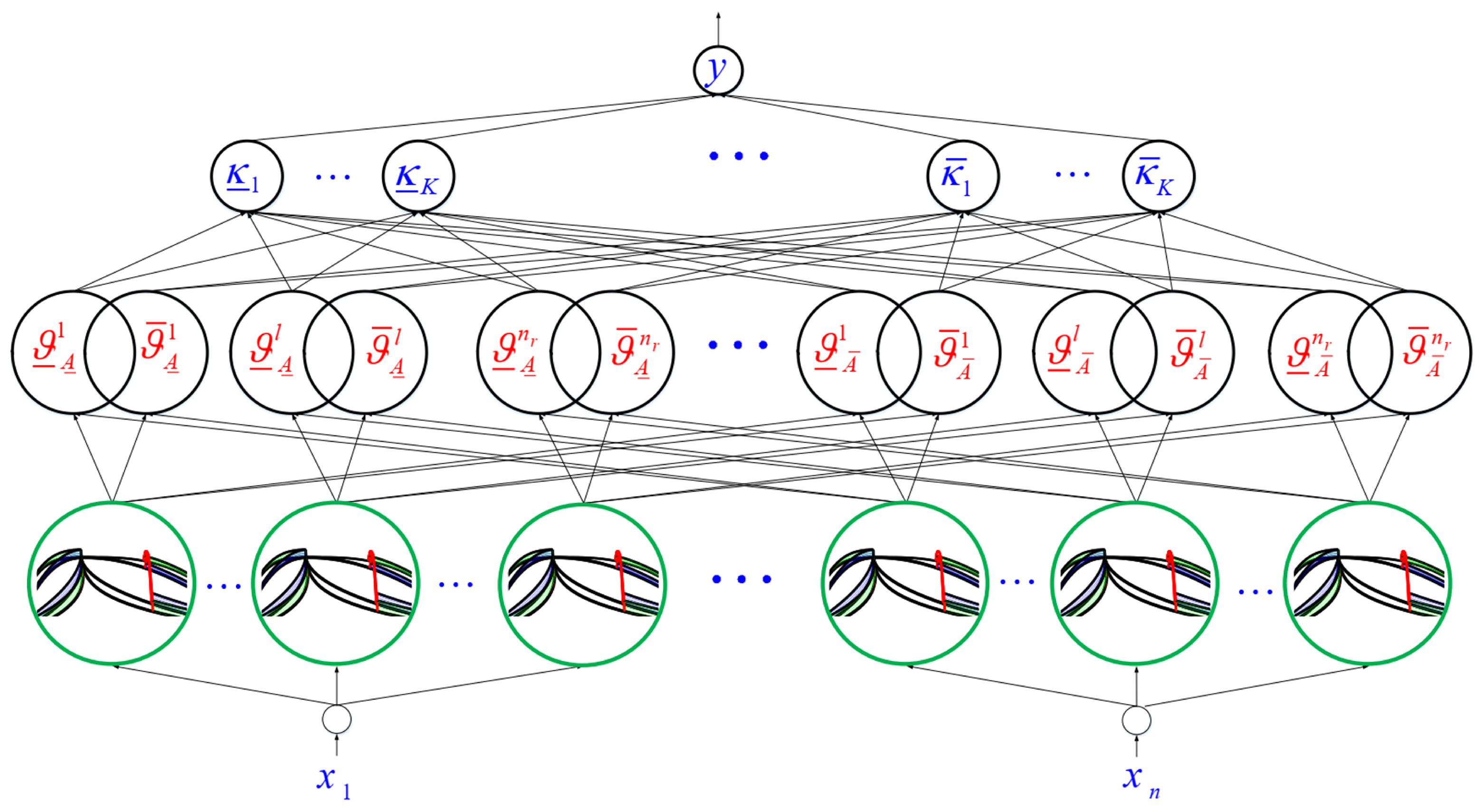 Symmetry 15 00483 g002 550