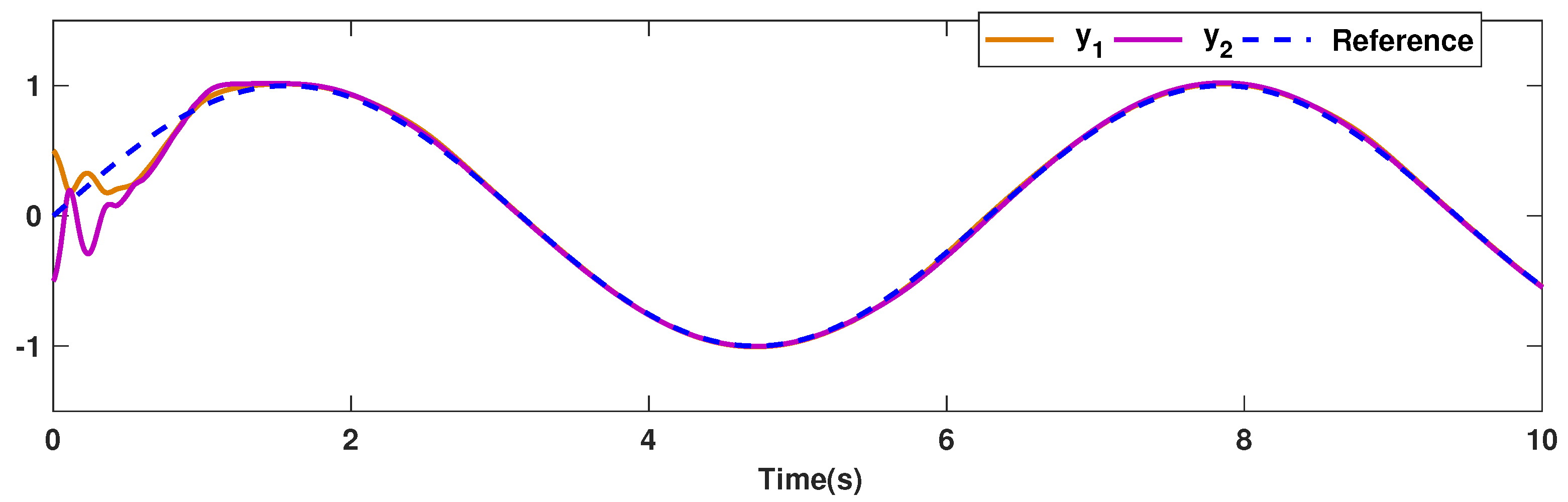 Symmetry 15 00483 g004 550