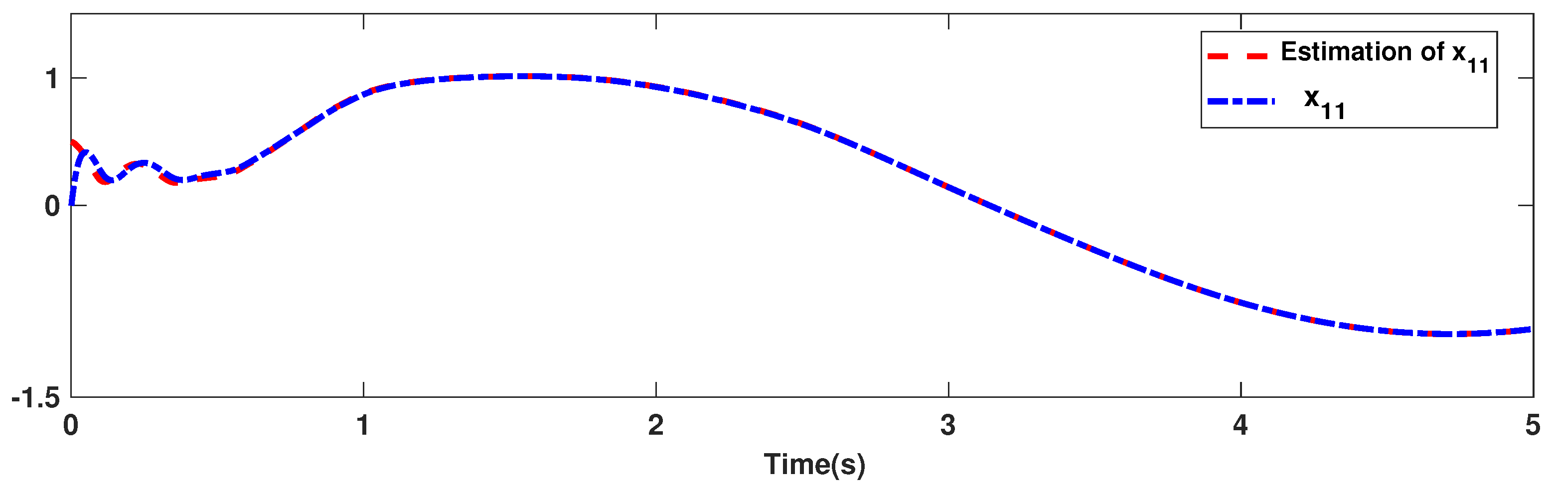 Symmetry 15 00483 g008 550