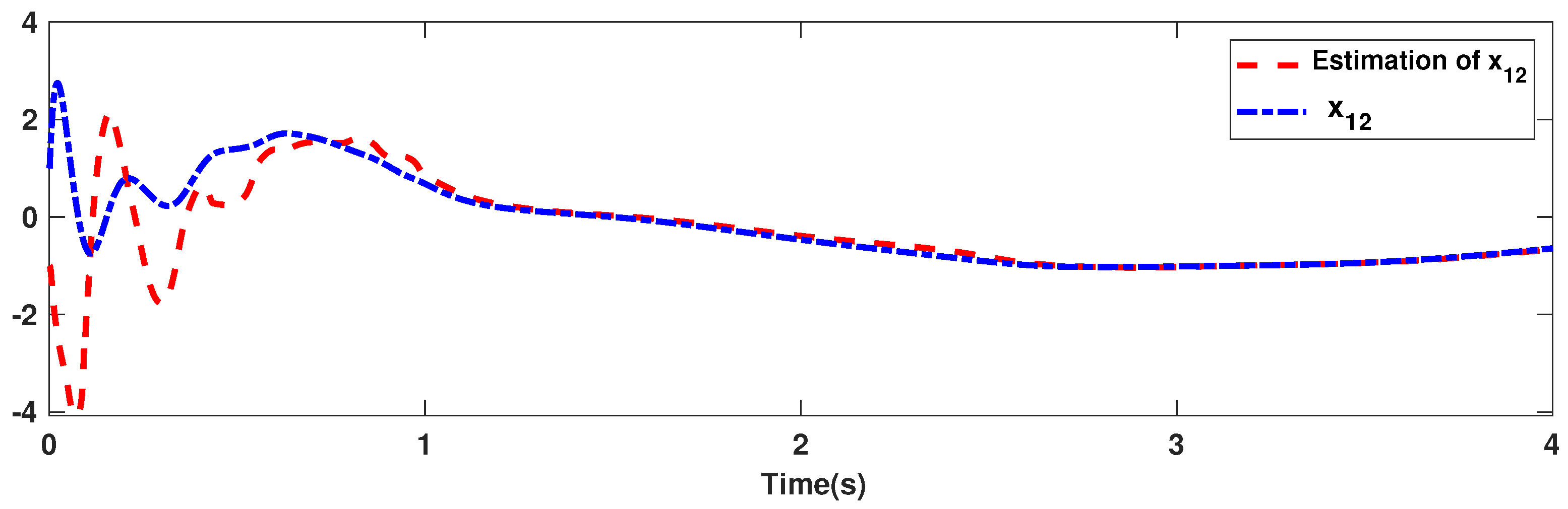 Symmetry 15 00483 g009 550