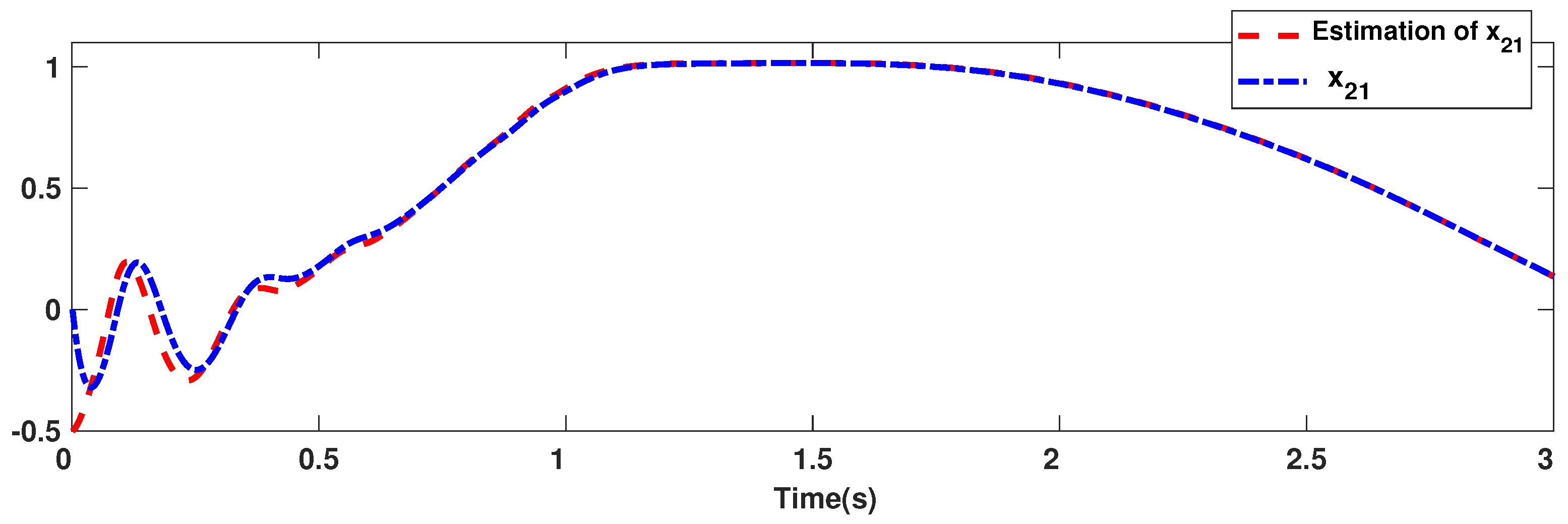 Symmetry 15 00483 g010 550