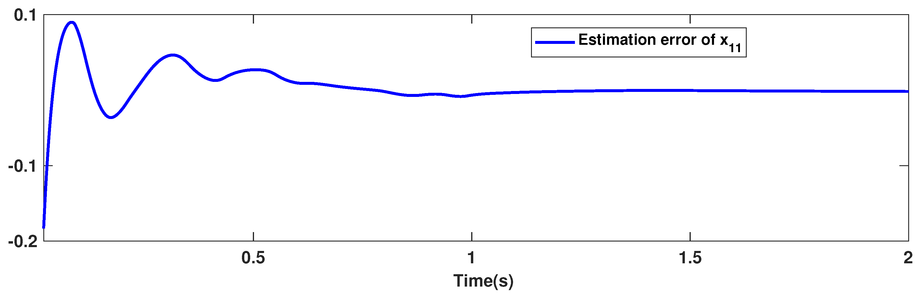 Symmetry 15 00483 g012 550