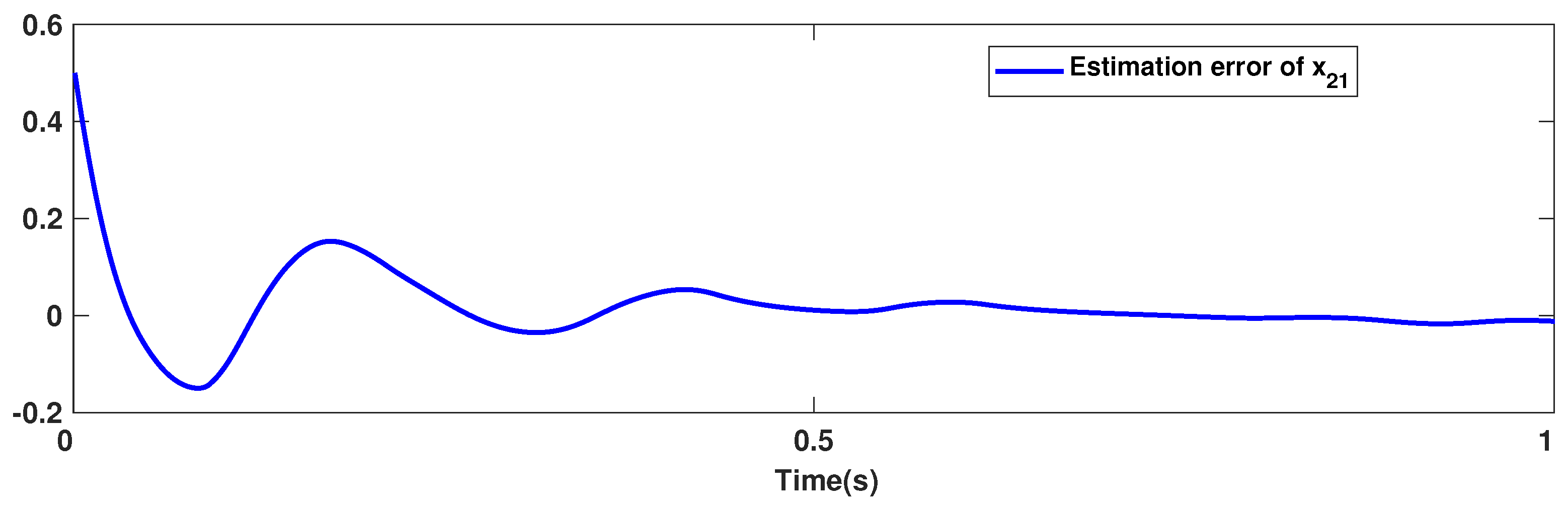 Symmetry 15 00483 g014 550