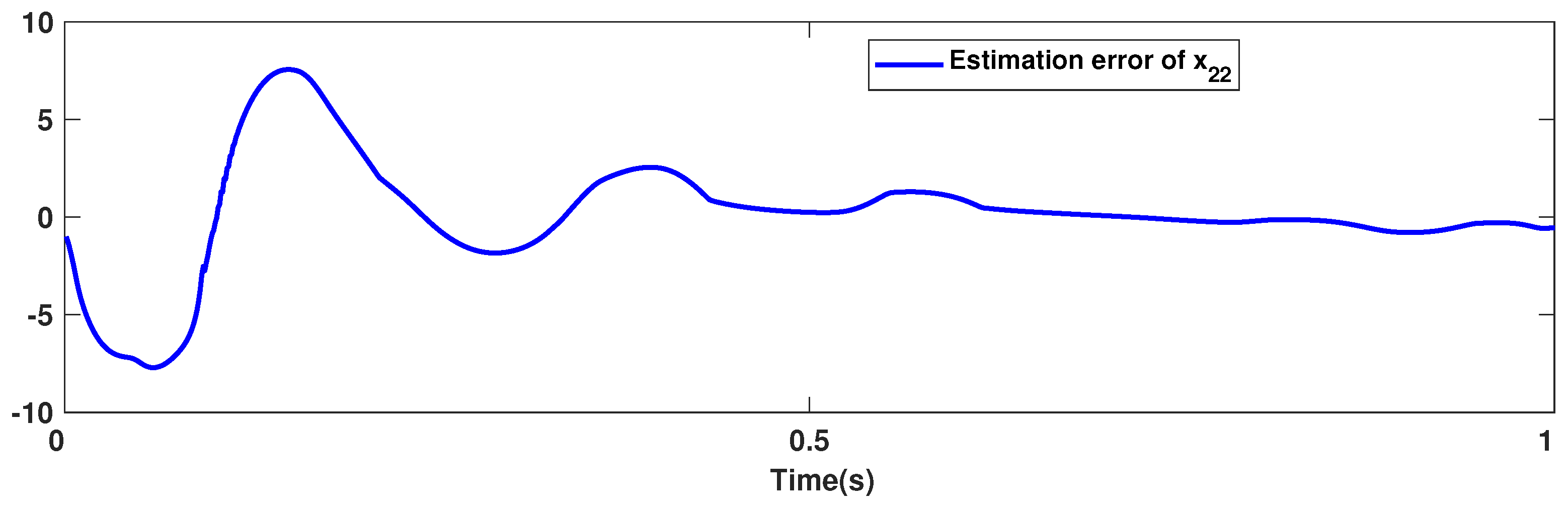 Symmetry 15 00483 g015 550