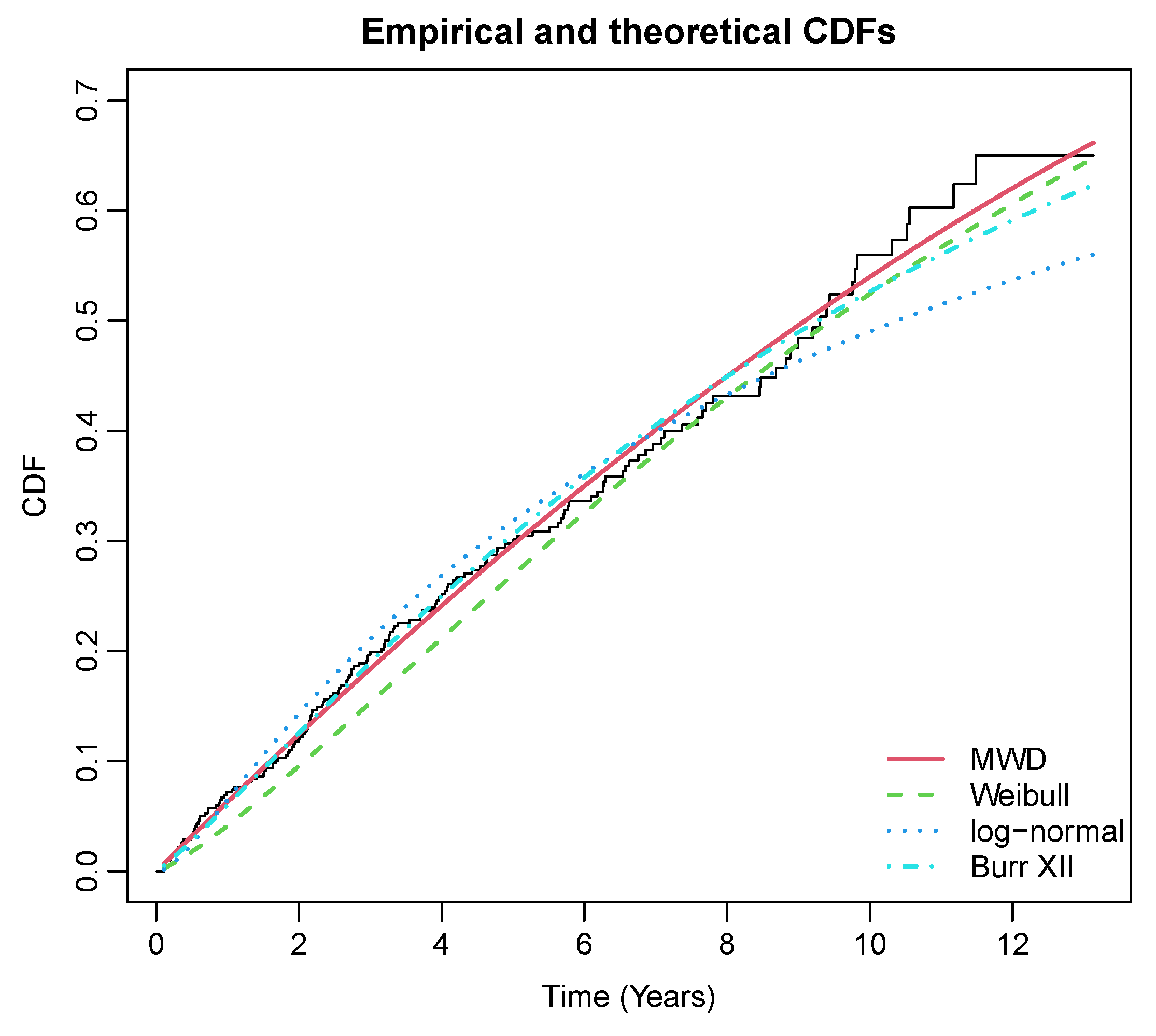 Symmetry 15 00485 g001