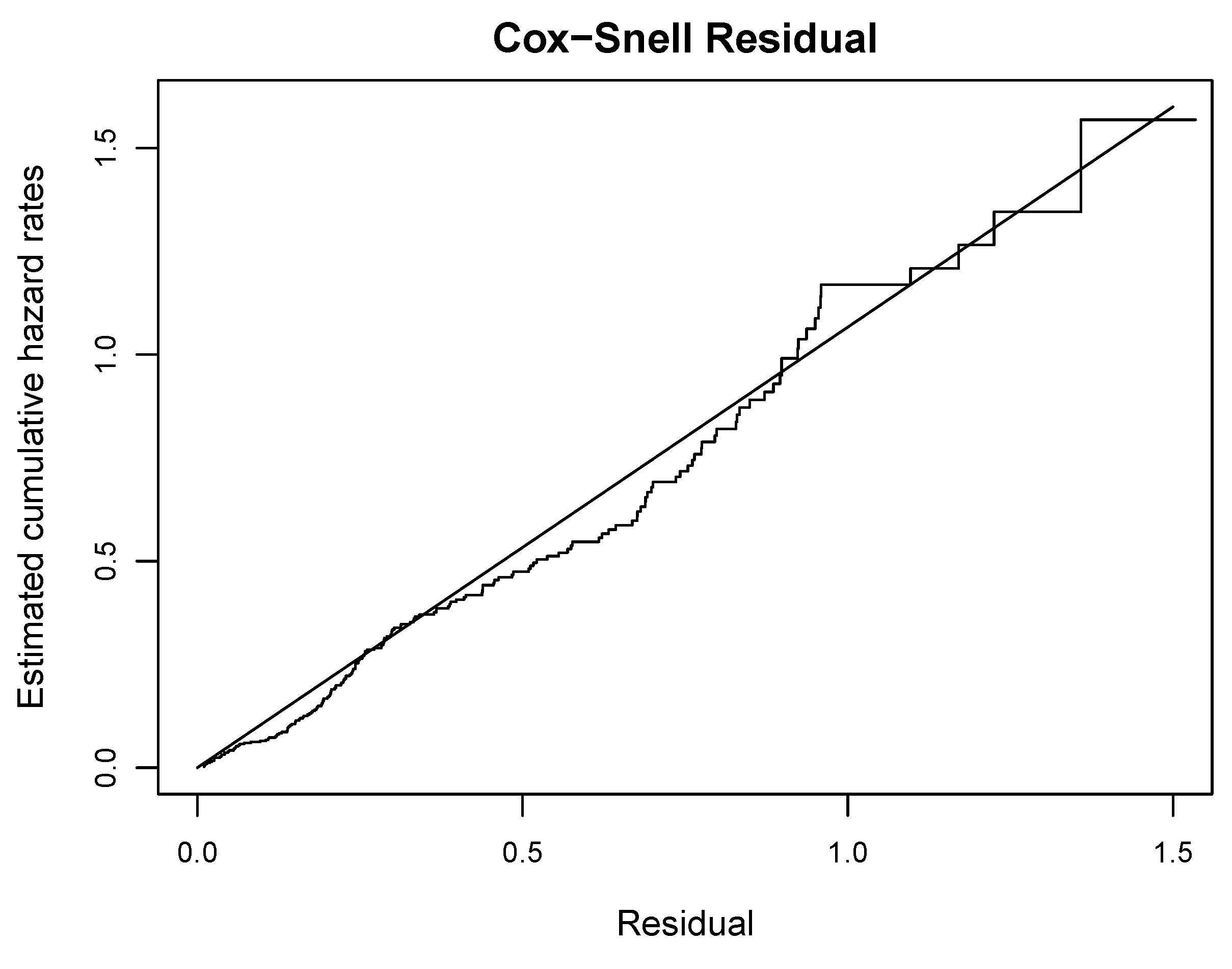 Symmetry 15 00485 g004