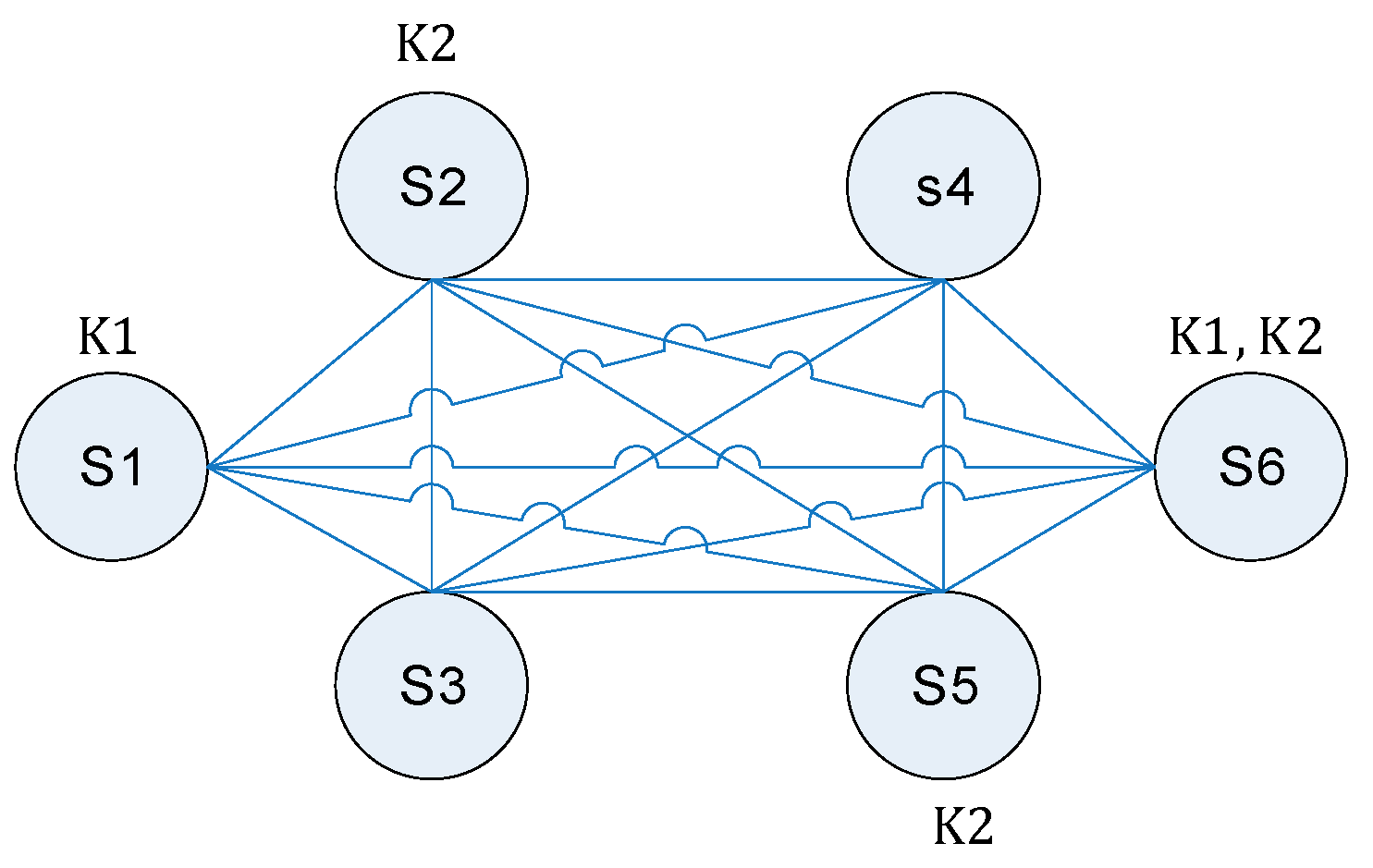 Symmetry 15 00487 g002