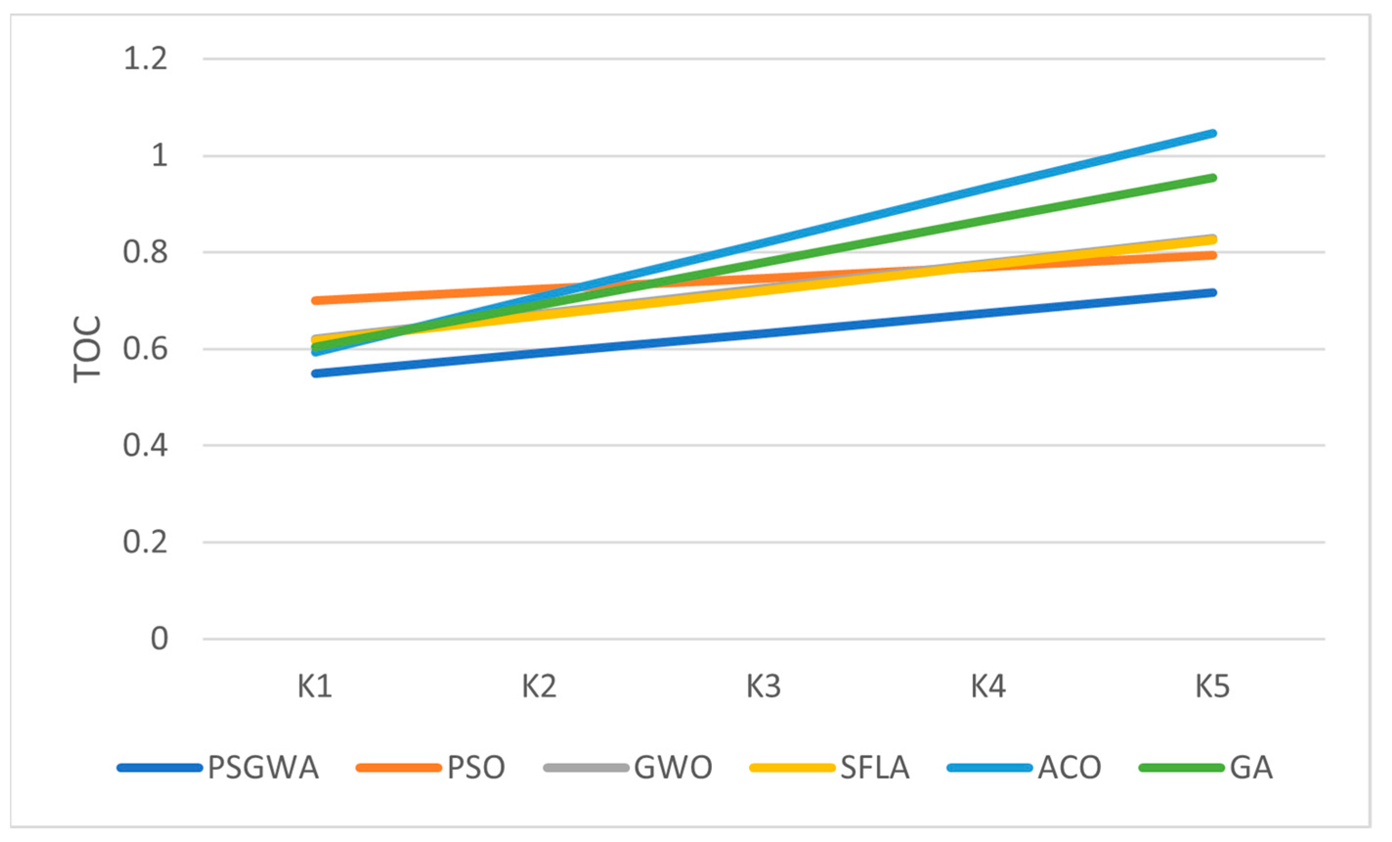 Symmetry 15 00487 g010