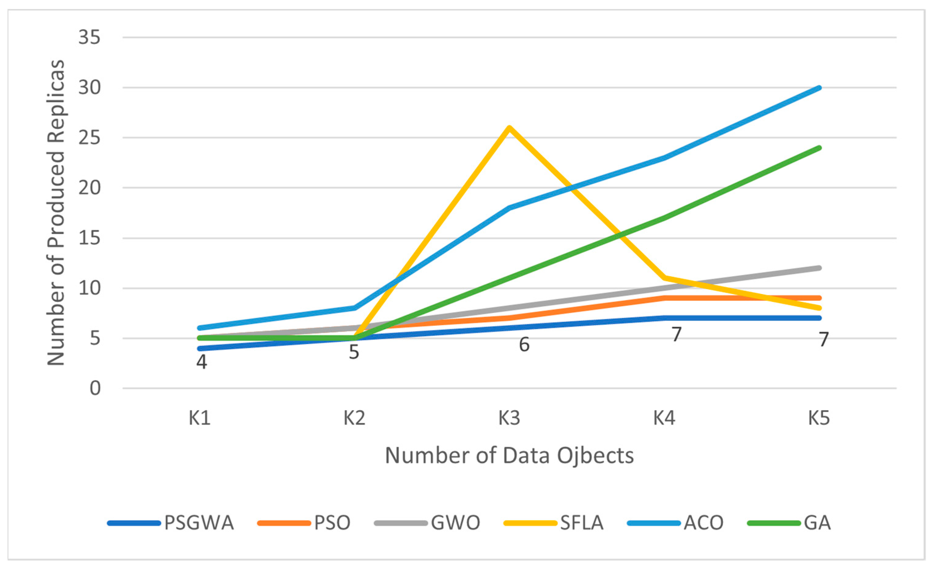 Symmetry 15 00487 g011