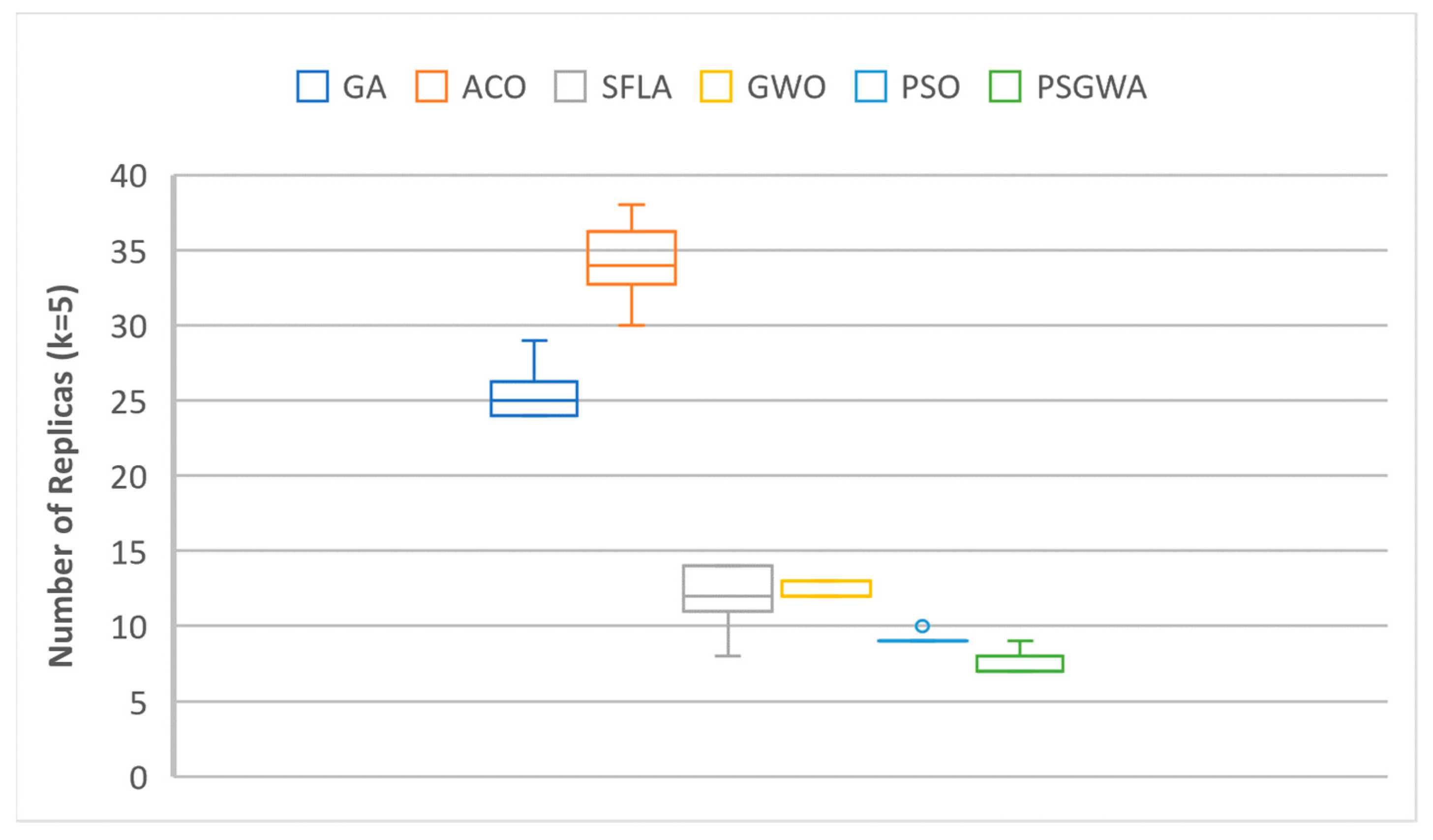 Symmetry 15 00487 g022