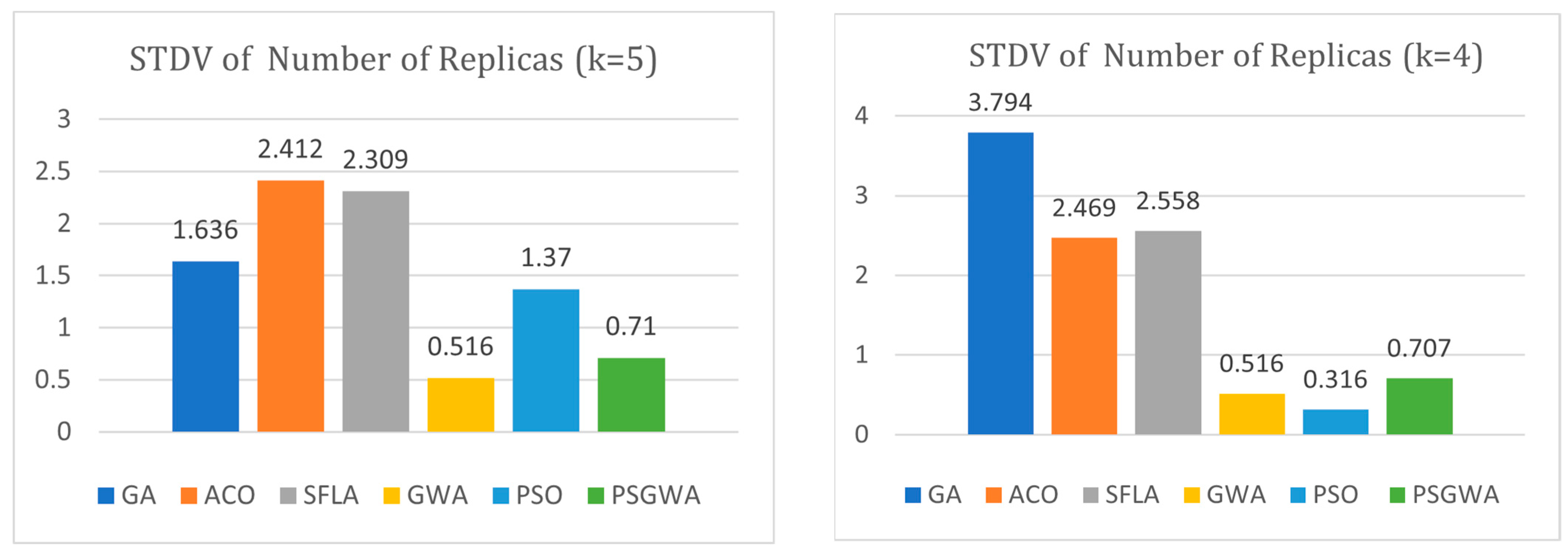 Symmetry 15 00487 g024