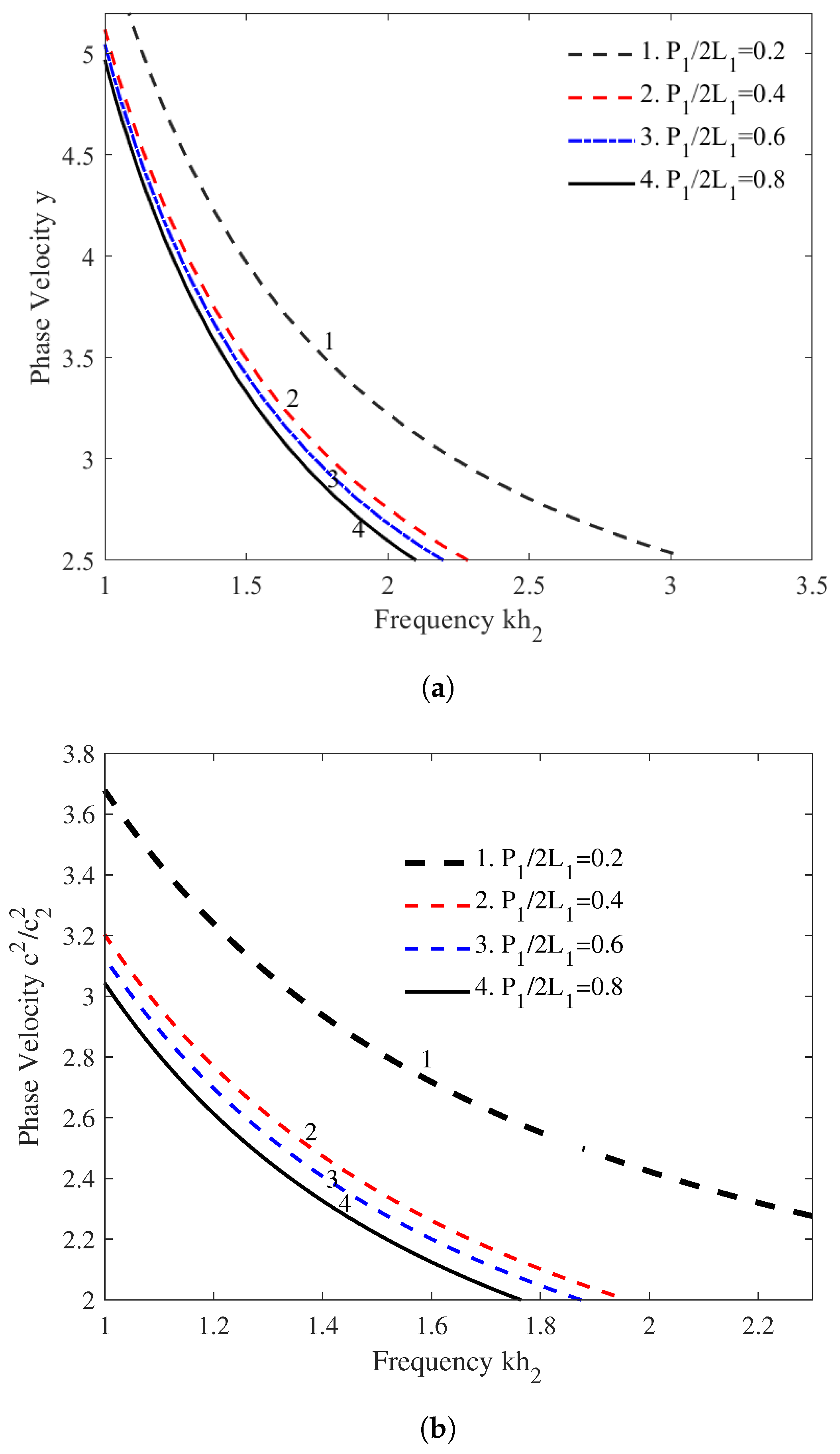 Symmetry 15 00491 g002