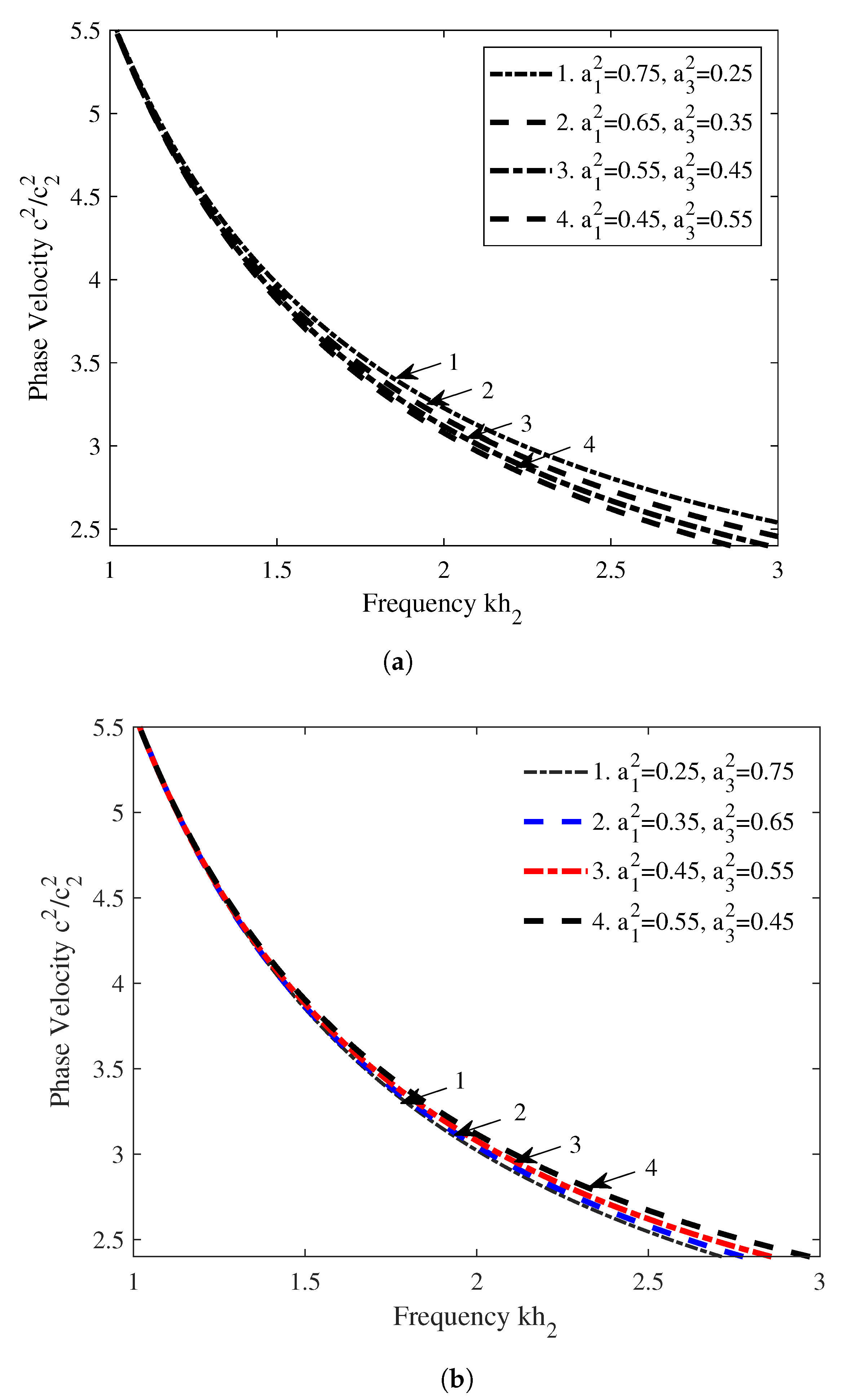 Symmetry 15 00491 g003