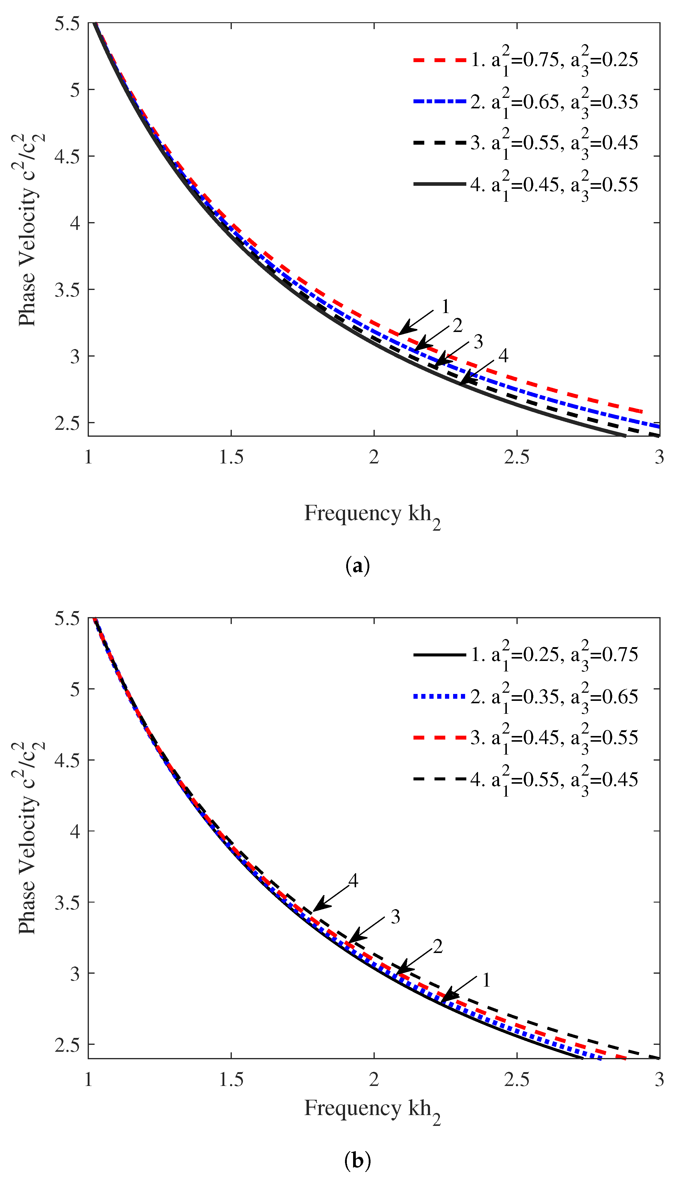 Symmetry 15 00491 g004