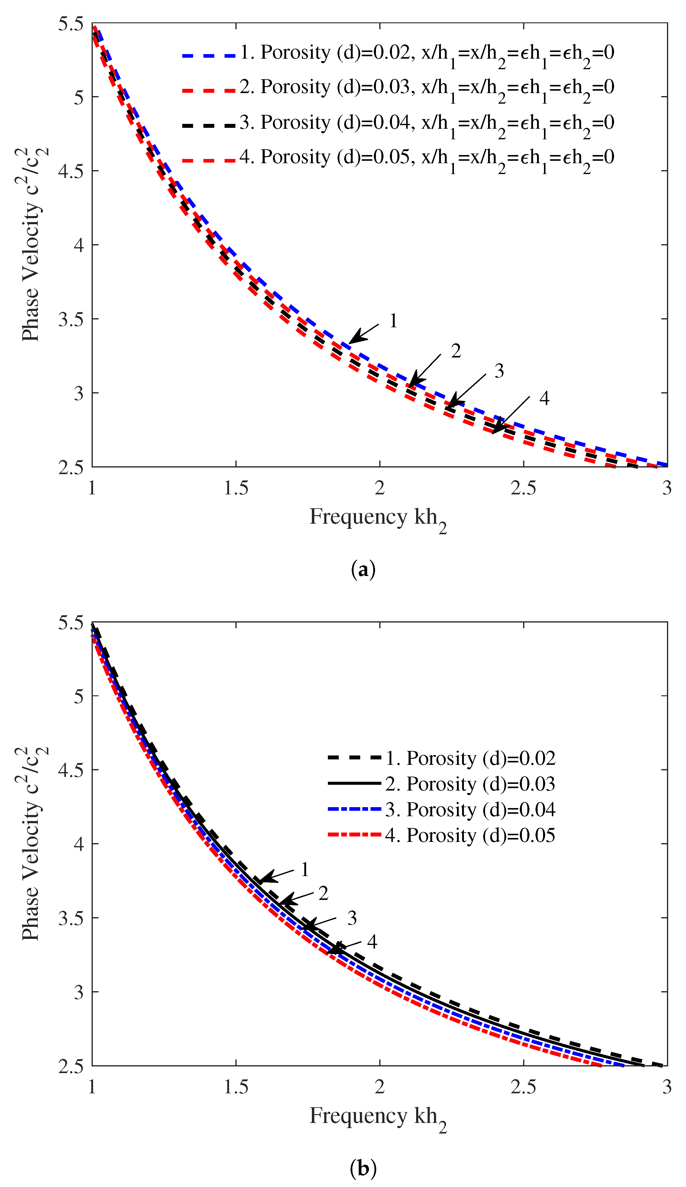 Symmetry 15 00491 g005
