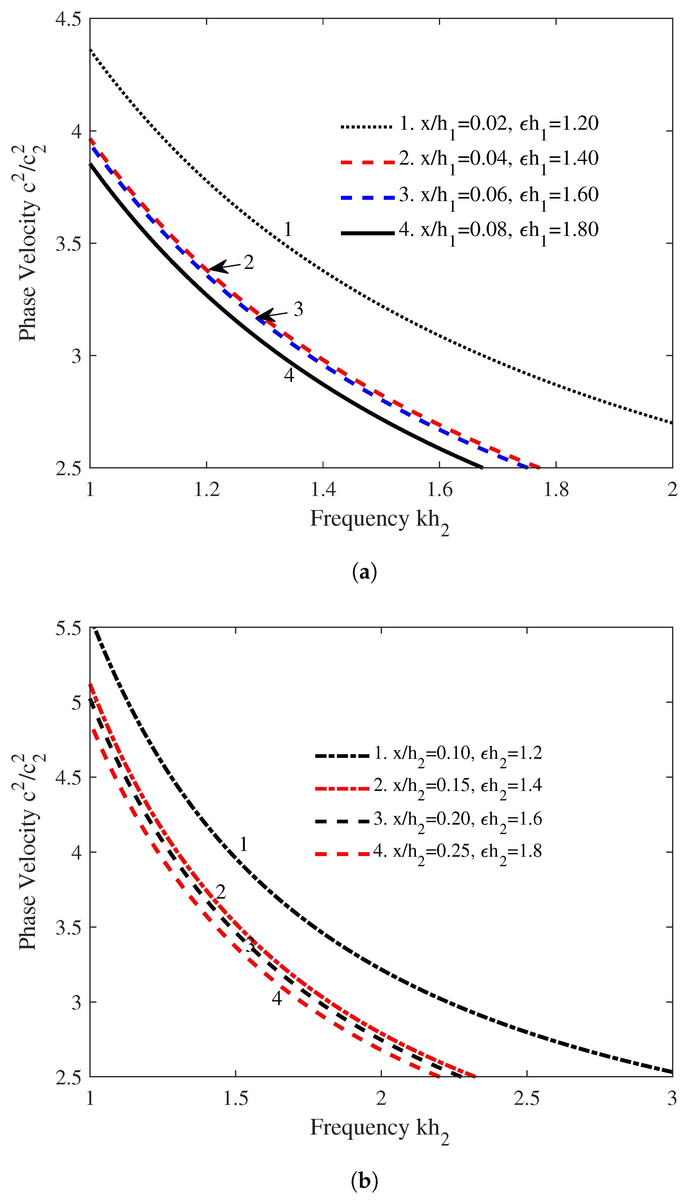 Symmetry 15 00491 g006