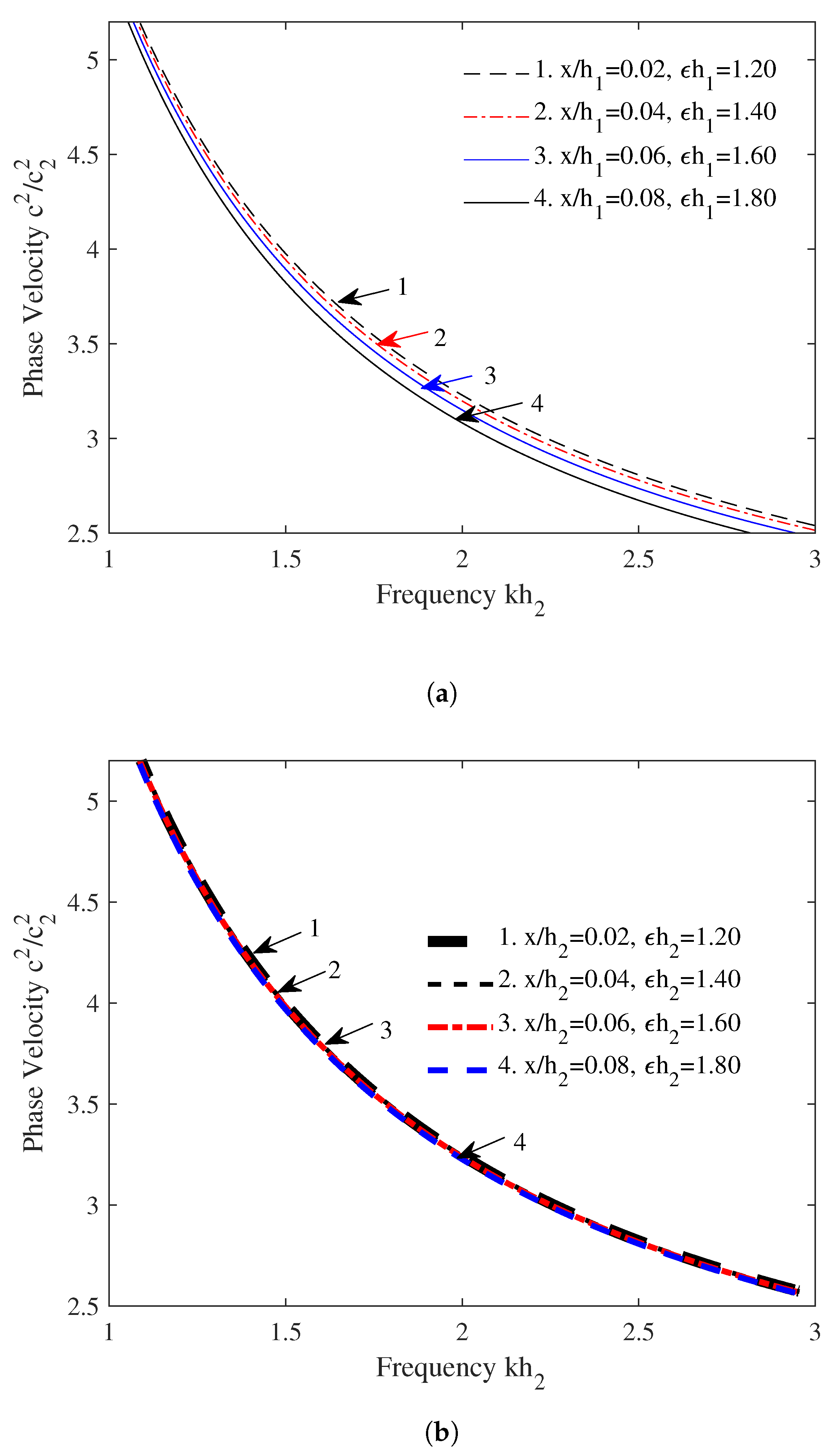 Symmetry 15 00491 g007