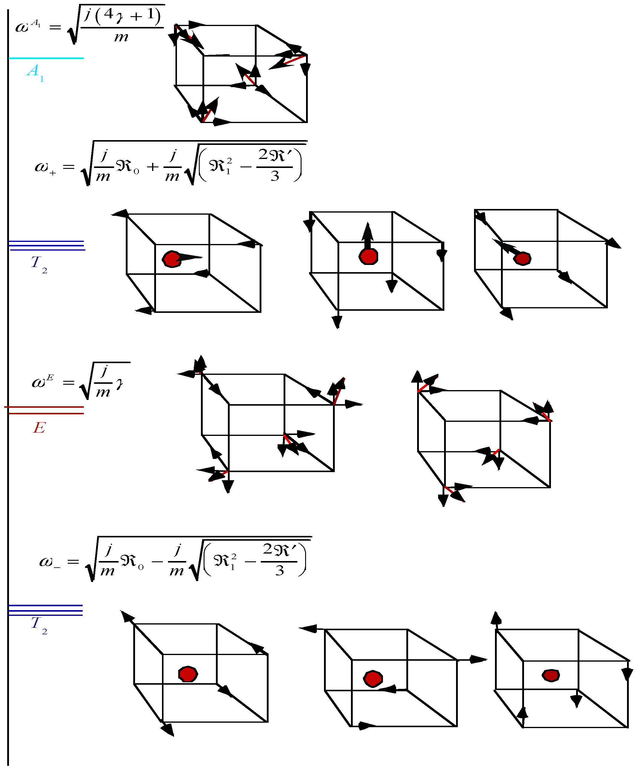 Symmetry 15 00496 g008