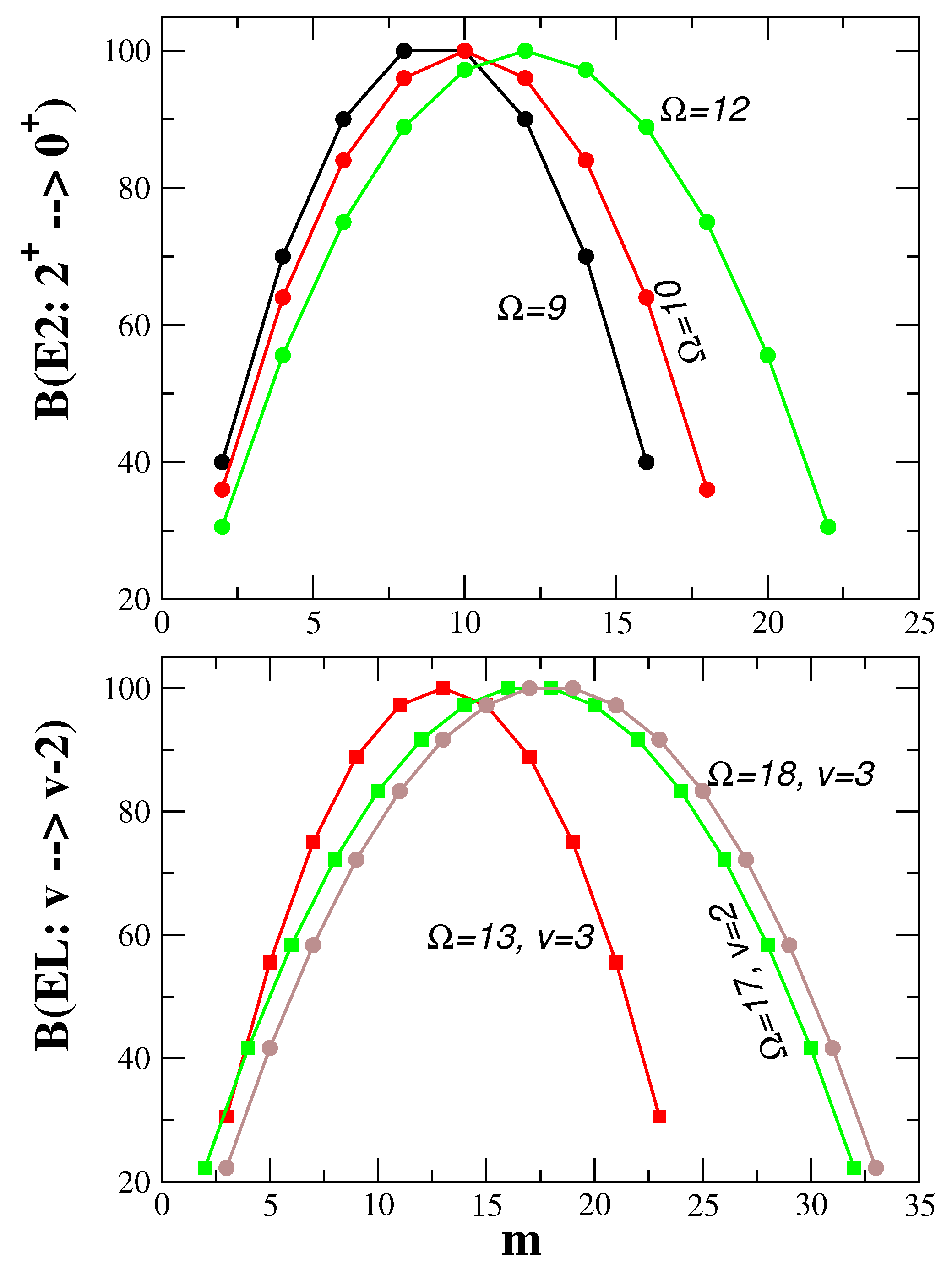 Symmetry 15 00497 g002