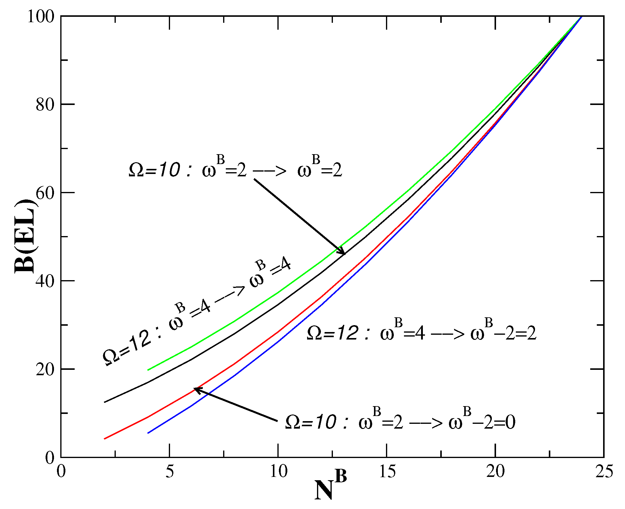 Symmetry 15 00497 g003