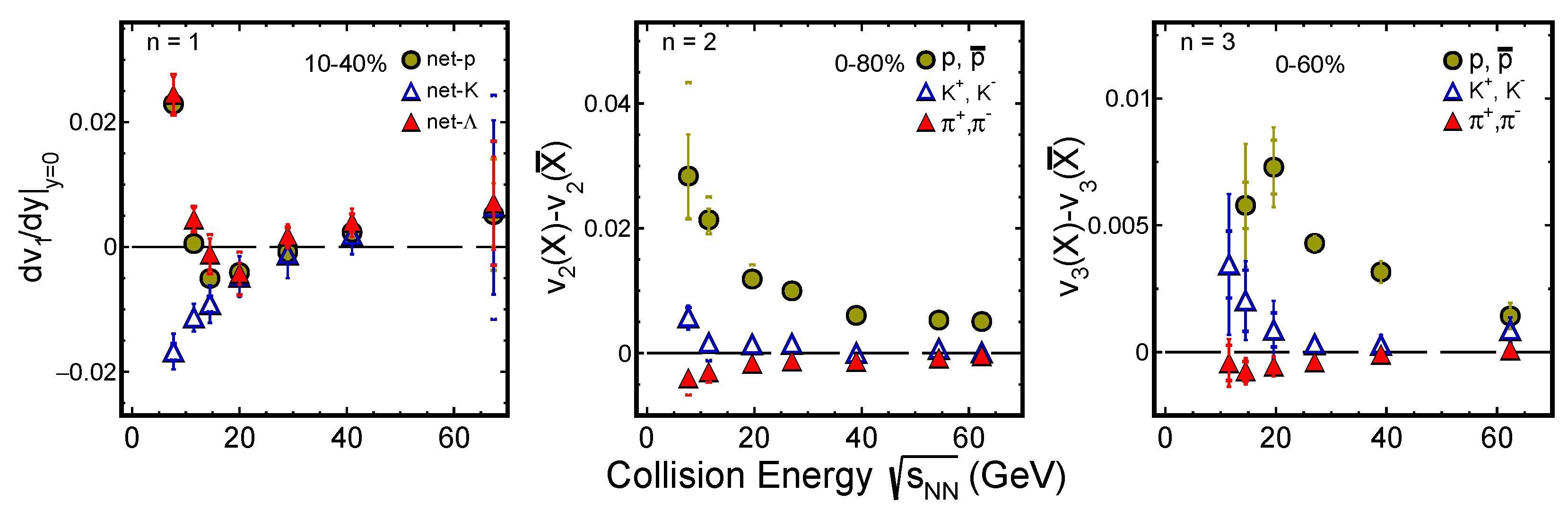 Symmetry 15 00499 g001 Symmetry 15 00499 g001