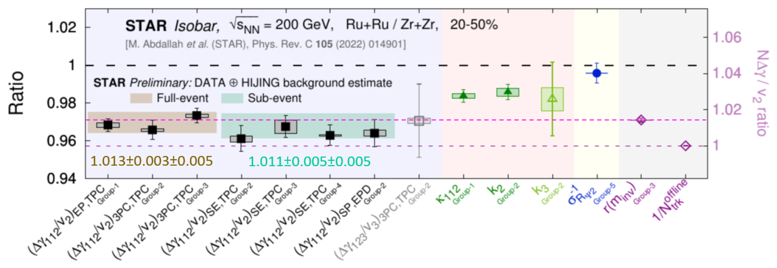 Symmetry 15 00499 g003 Symmetry 15 00499 g003