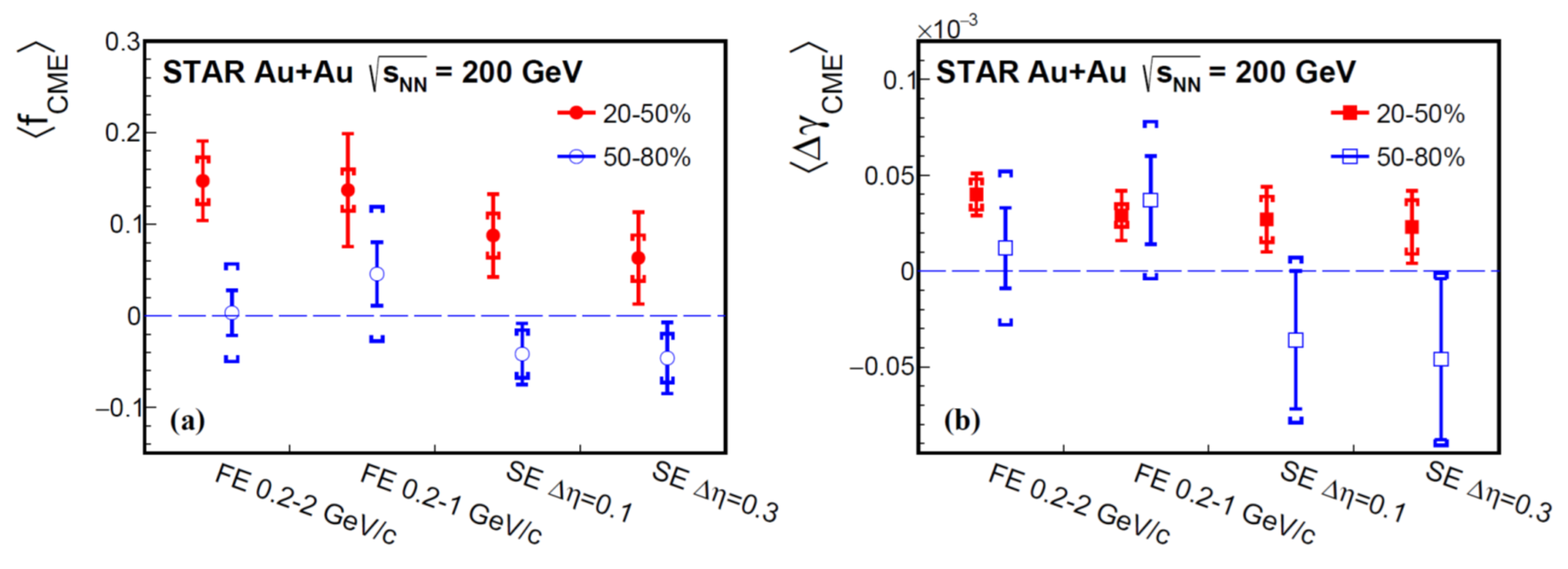 Symmetry 15 00499 g004 Symmetry 15 00499 g004