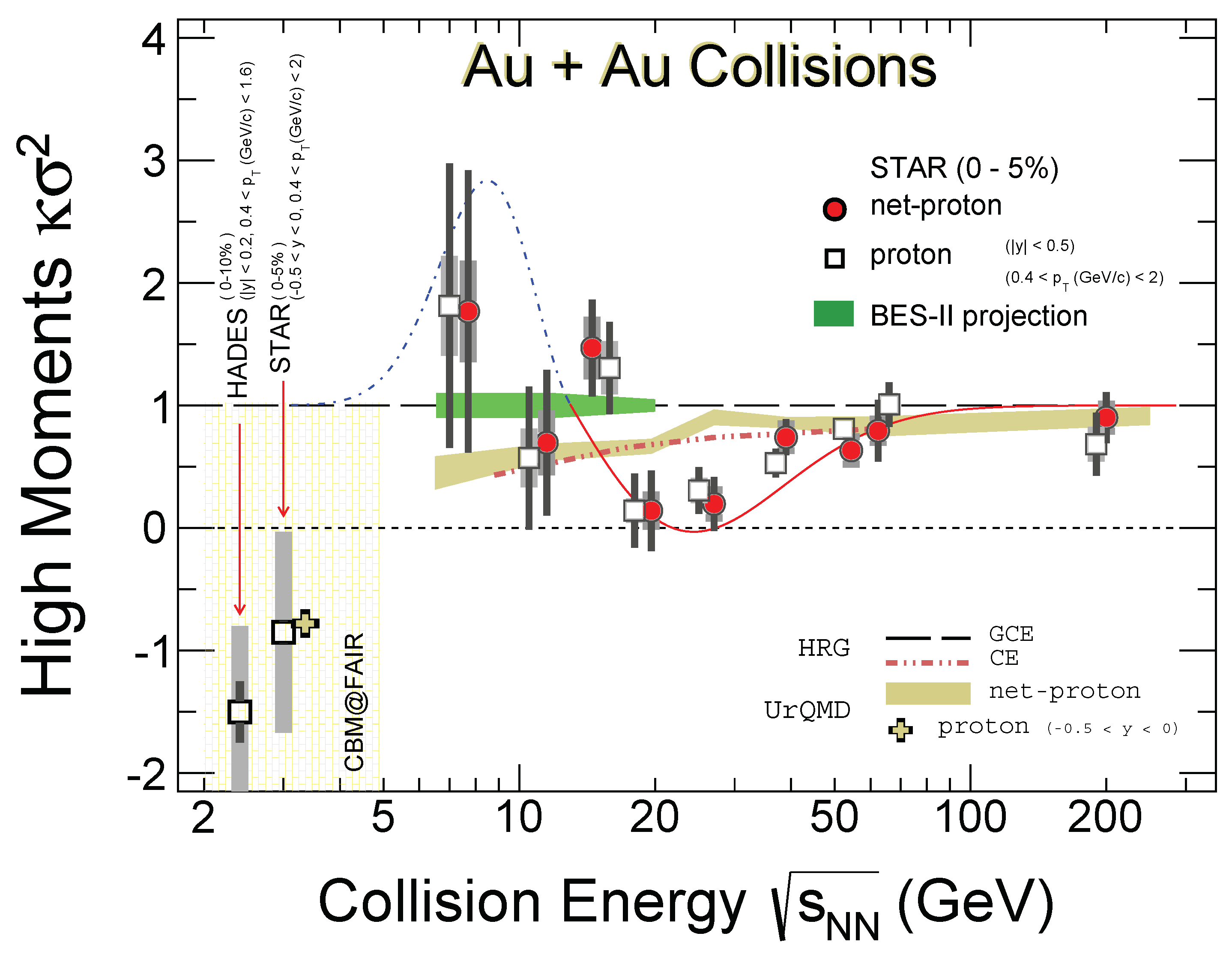 Symmetry 15 00499 g005 Symmetry 15 00499 g005