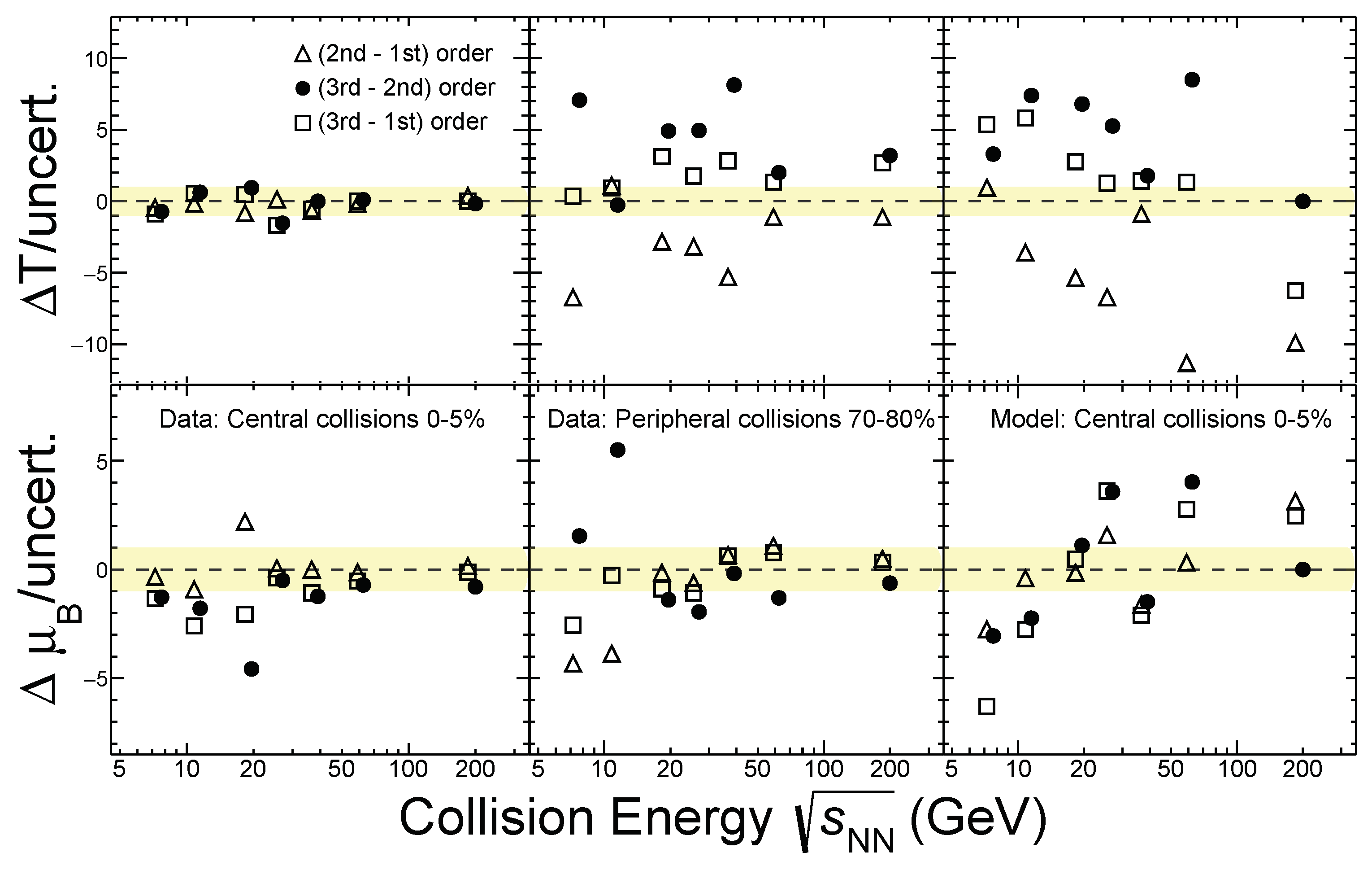 Symmetry 15 00499 g006 Symmetry 15 00499 g006