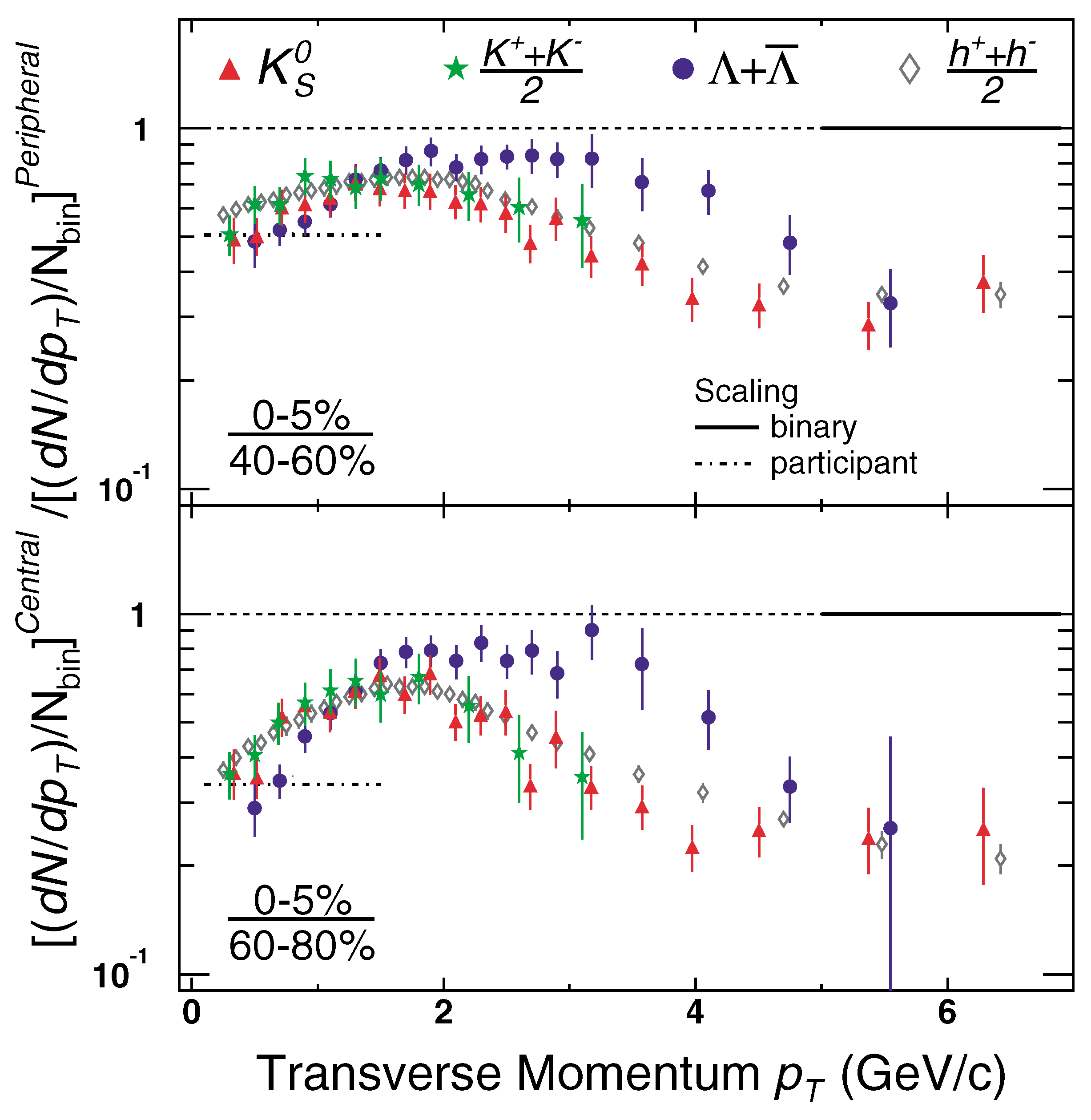 Symmetry 15 00499 g008 Symmetry 15 00499 g008