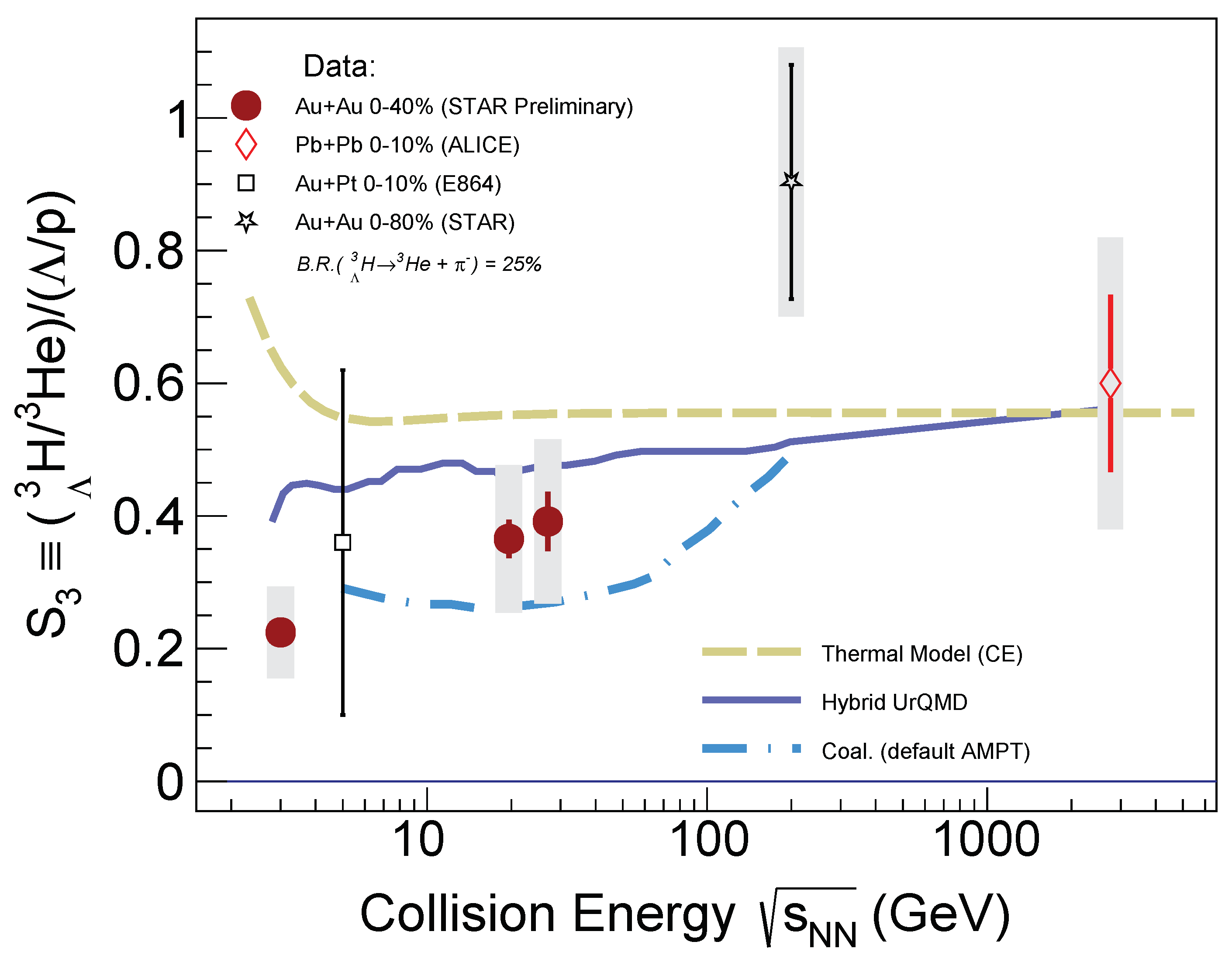Symmetry 15 00499 g009 Symmetry 15 00499 g009