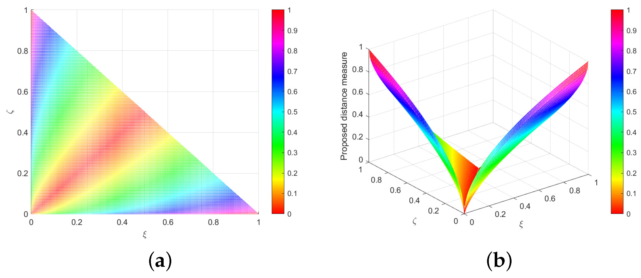 Symmetry 15 00500 g001 550