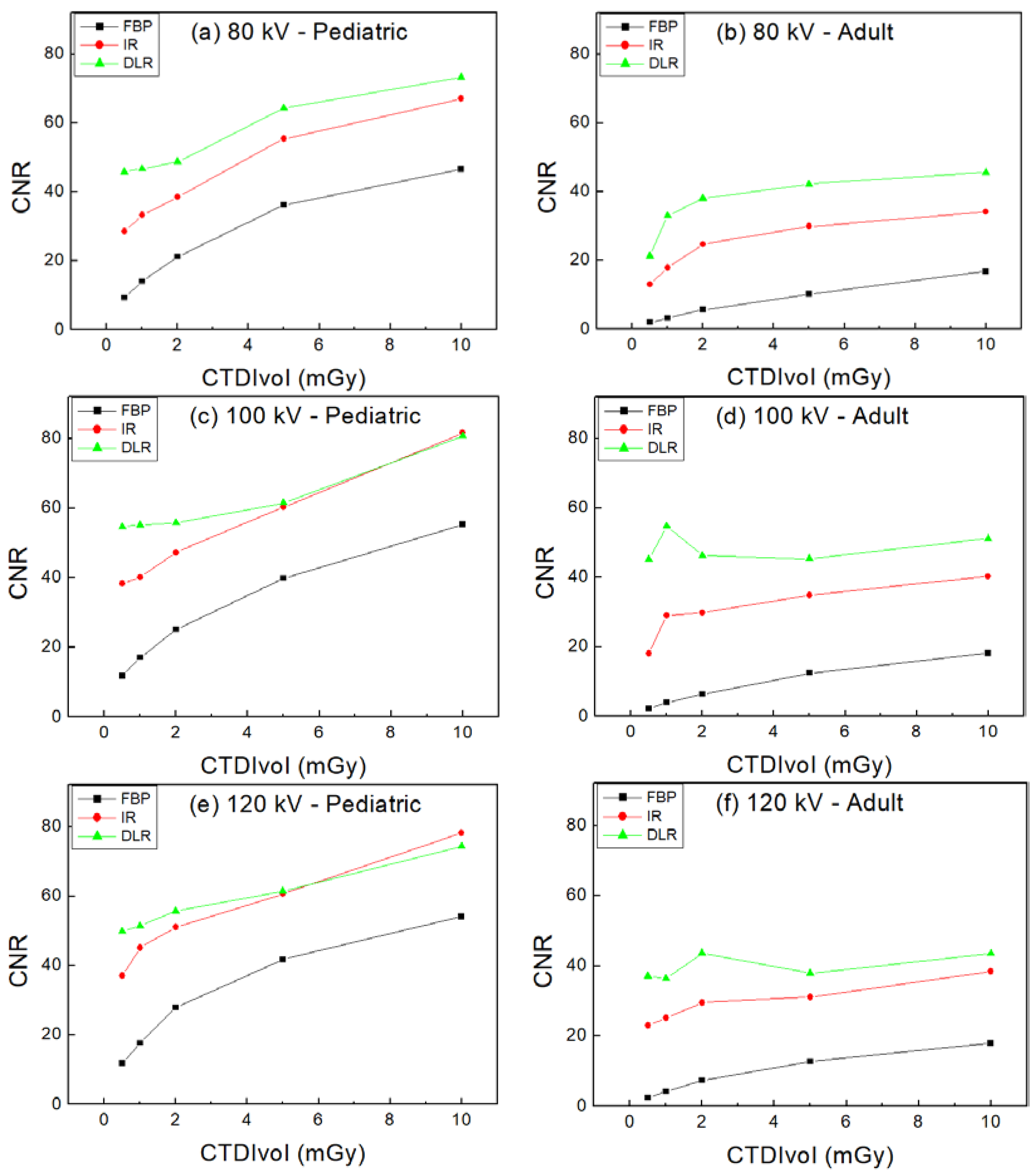 Symmetry 15 00501 g004